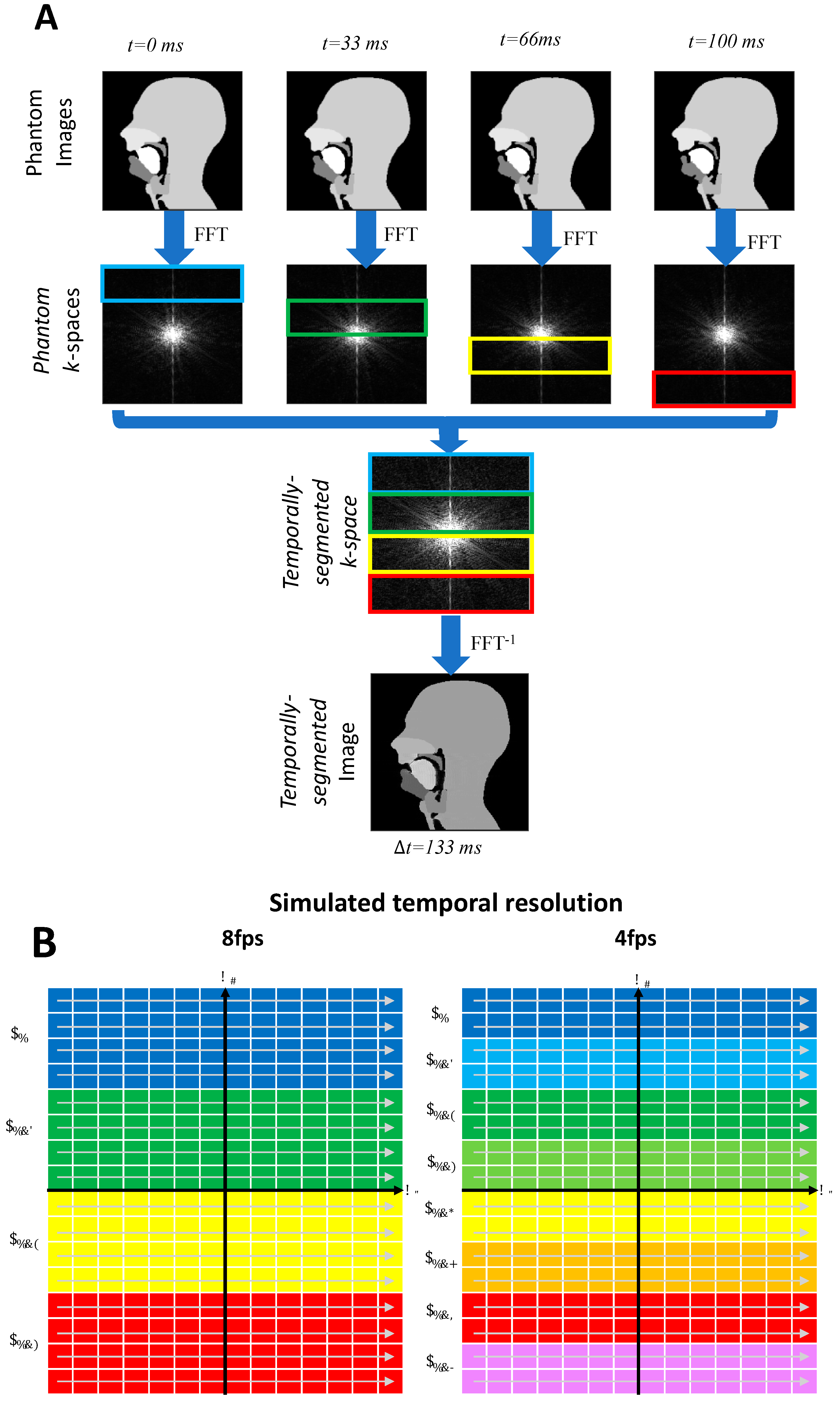 Jimaging 06 00086 g004