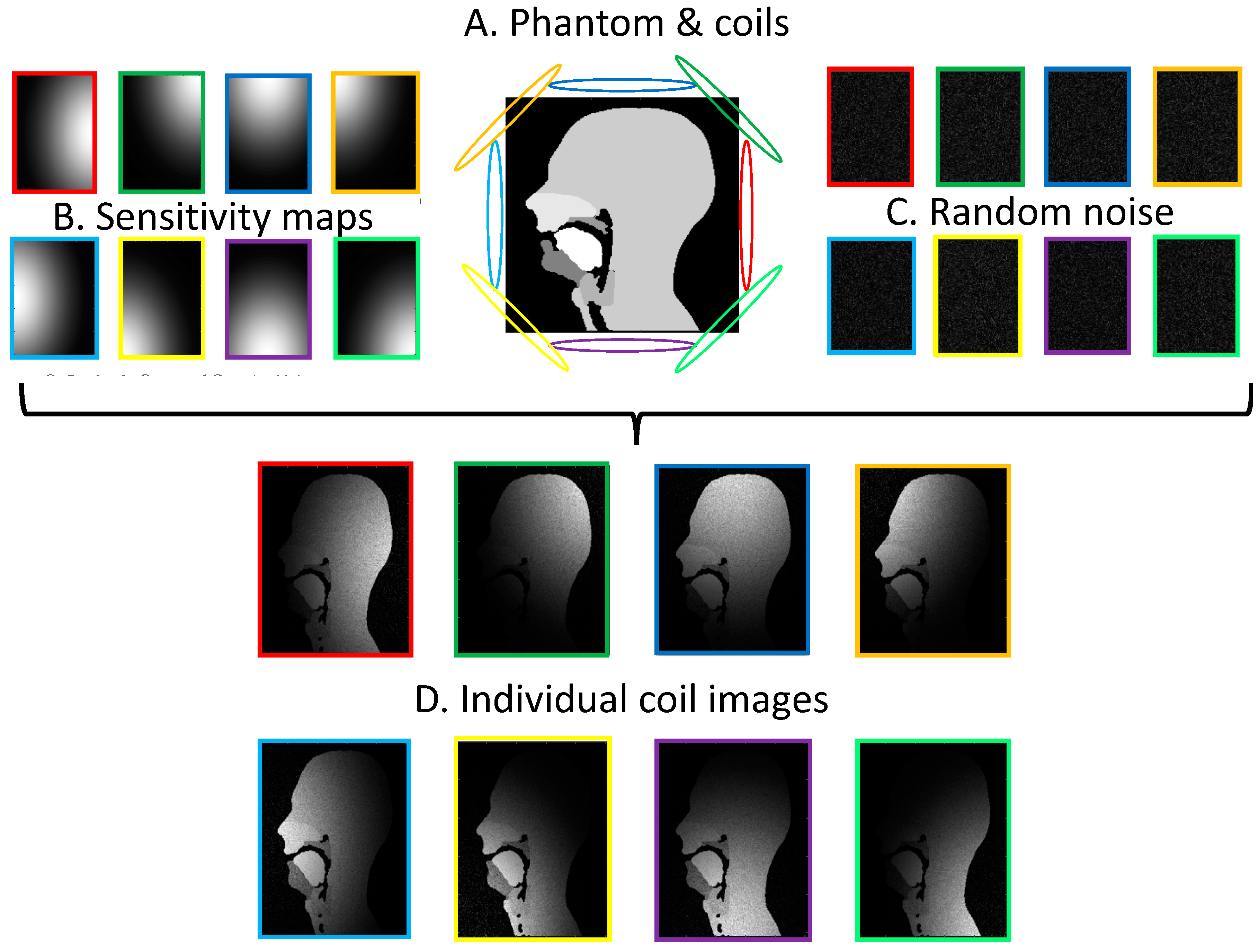 Jimaging 06 00086 g005