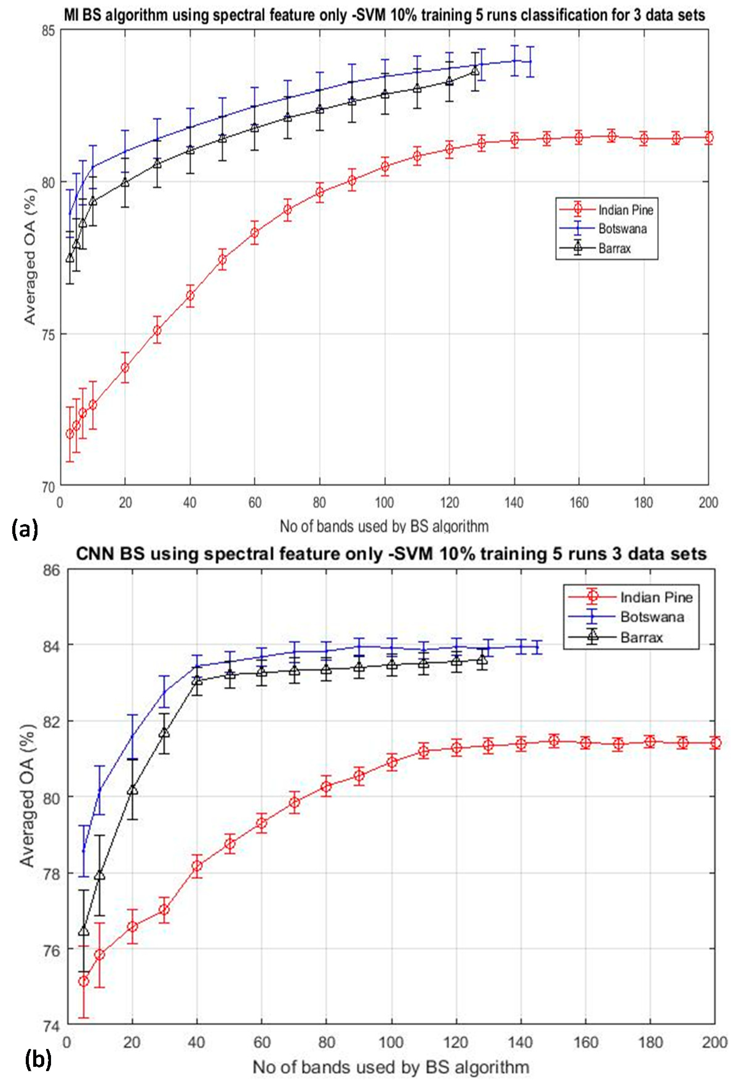 Jimaging 06 00087 g002