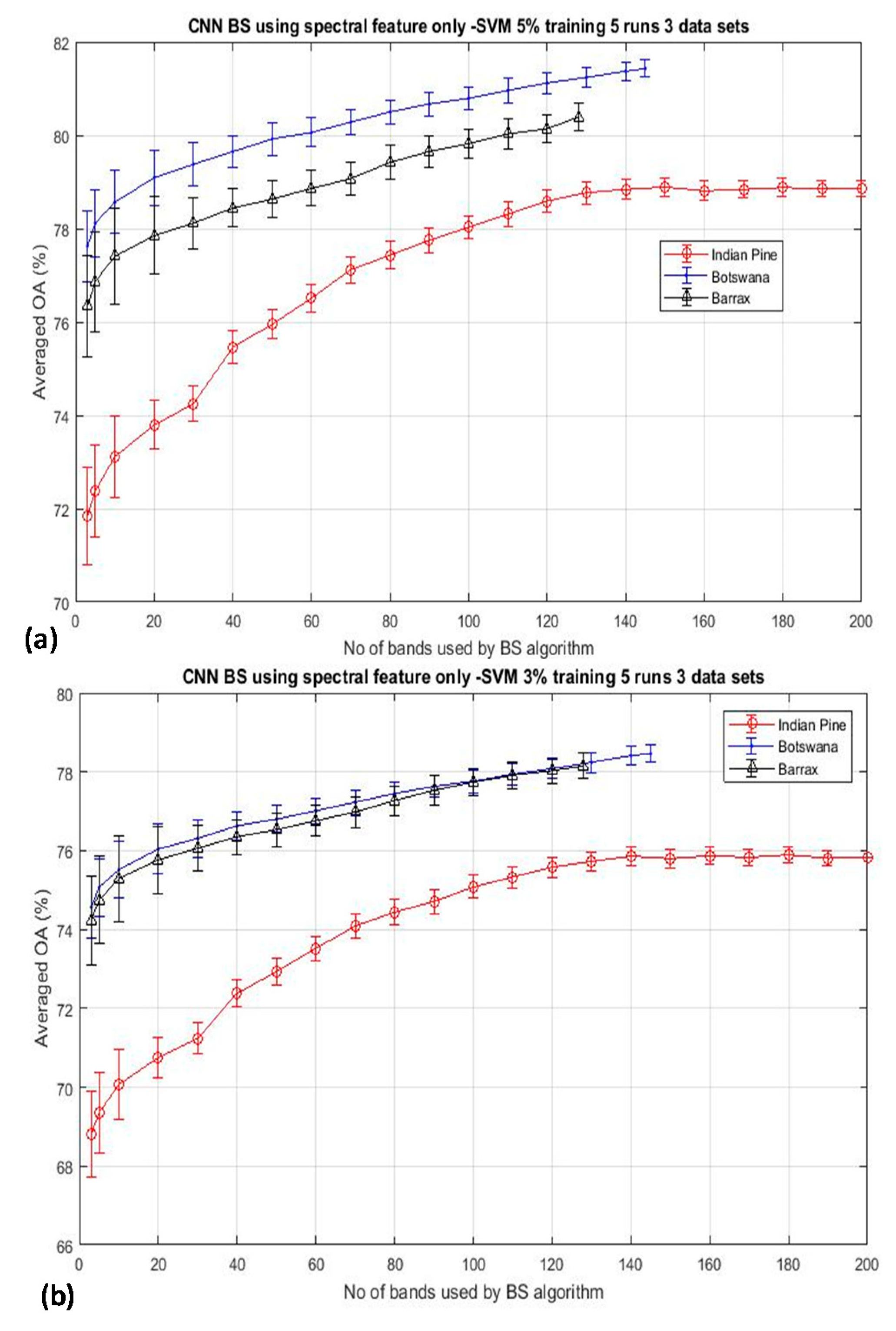 Jimaging 06 00087 g003