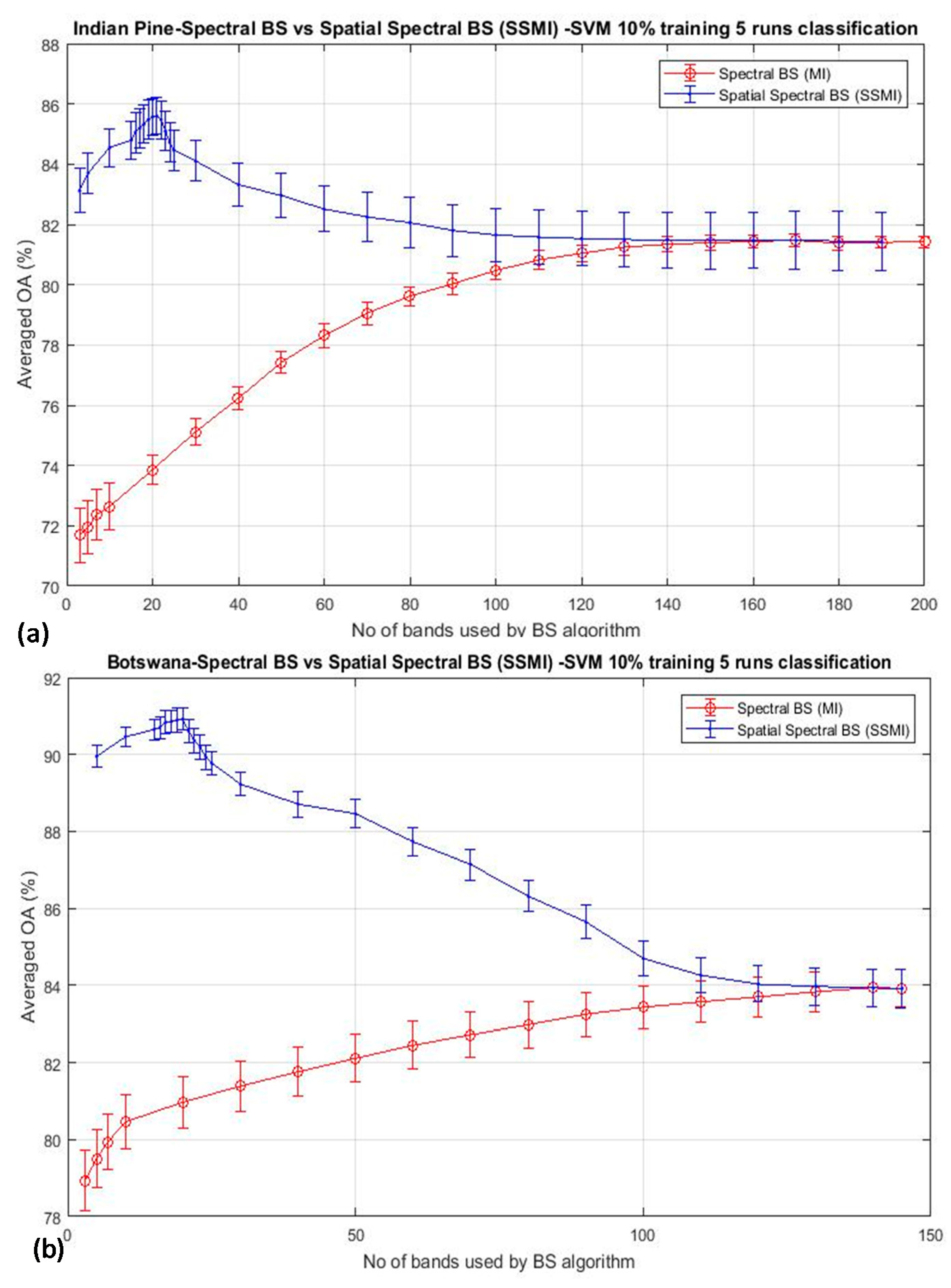 Jimaging 06 00087 g005