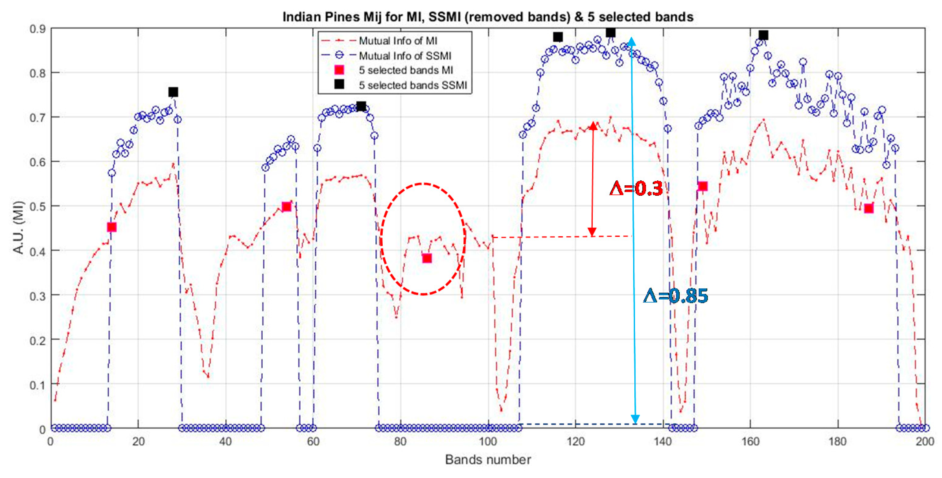 Jimaging 06 00087 g006