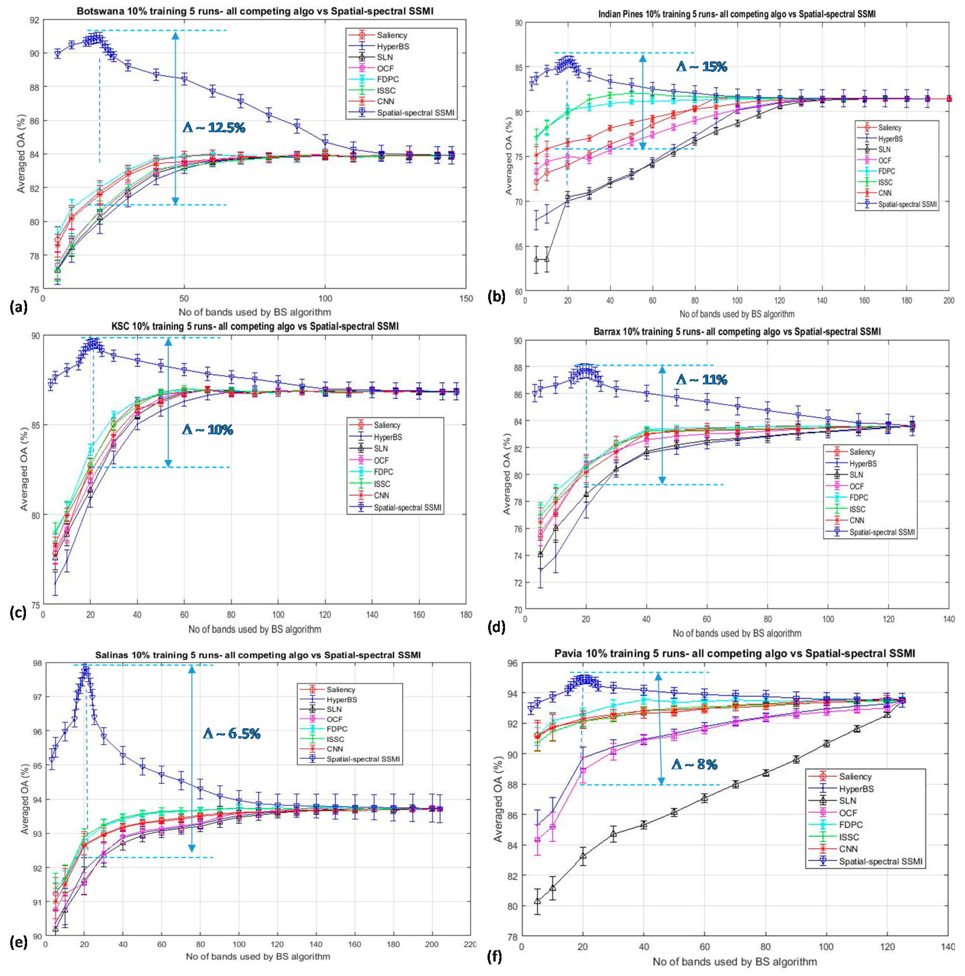Jimaging 06 00087 g007