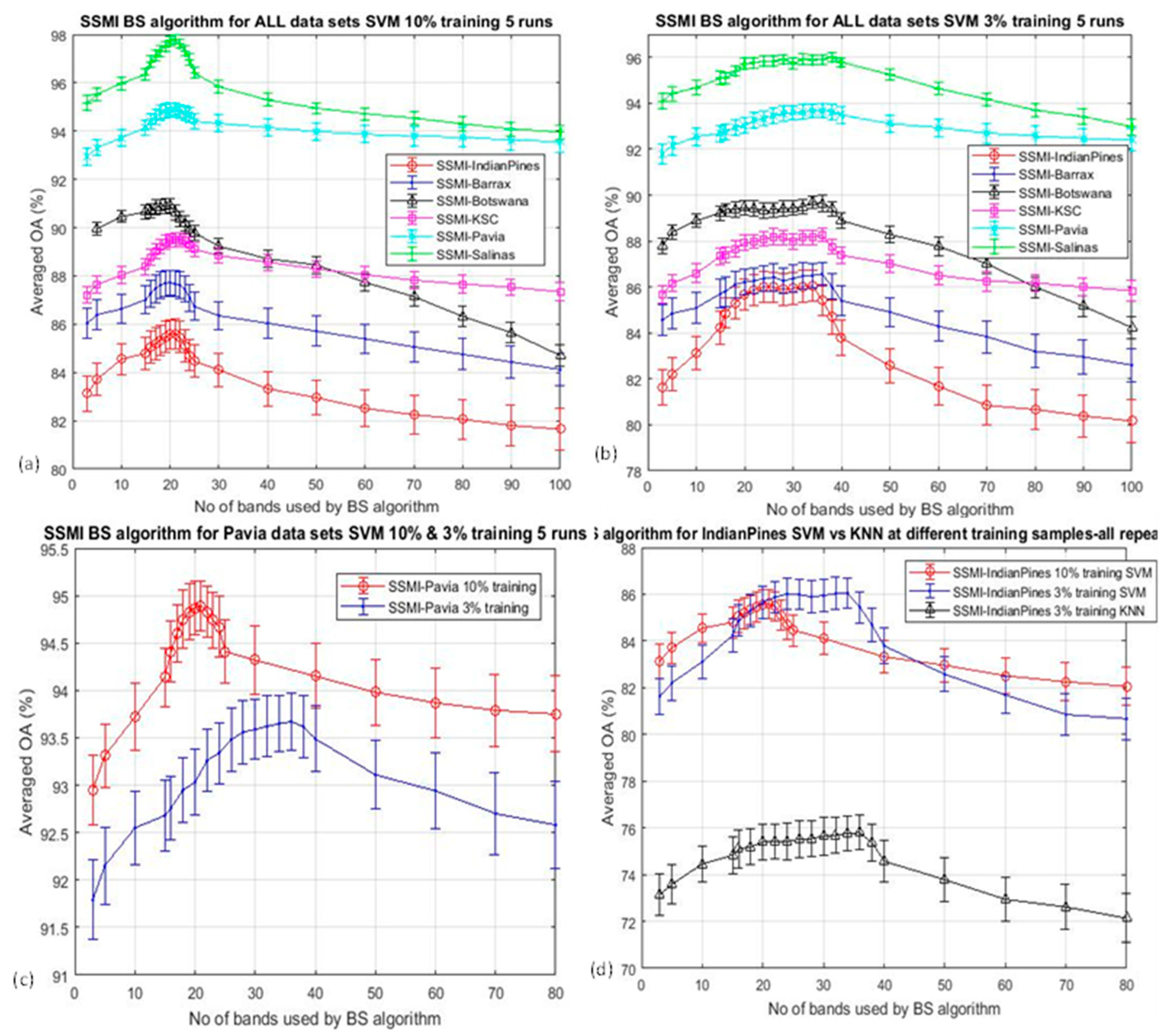 Jimaging 06 00087 g008