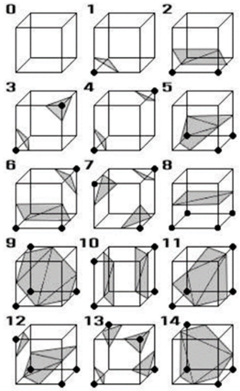 Jimaging 06 00088 g003