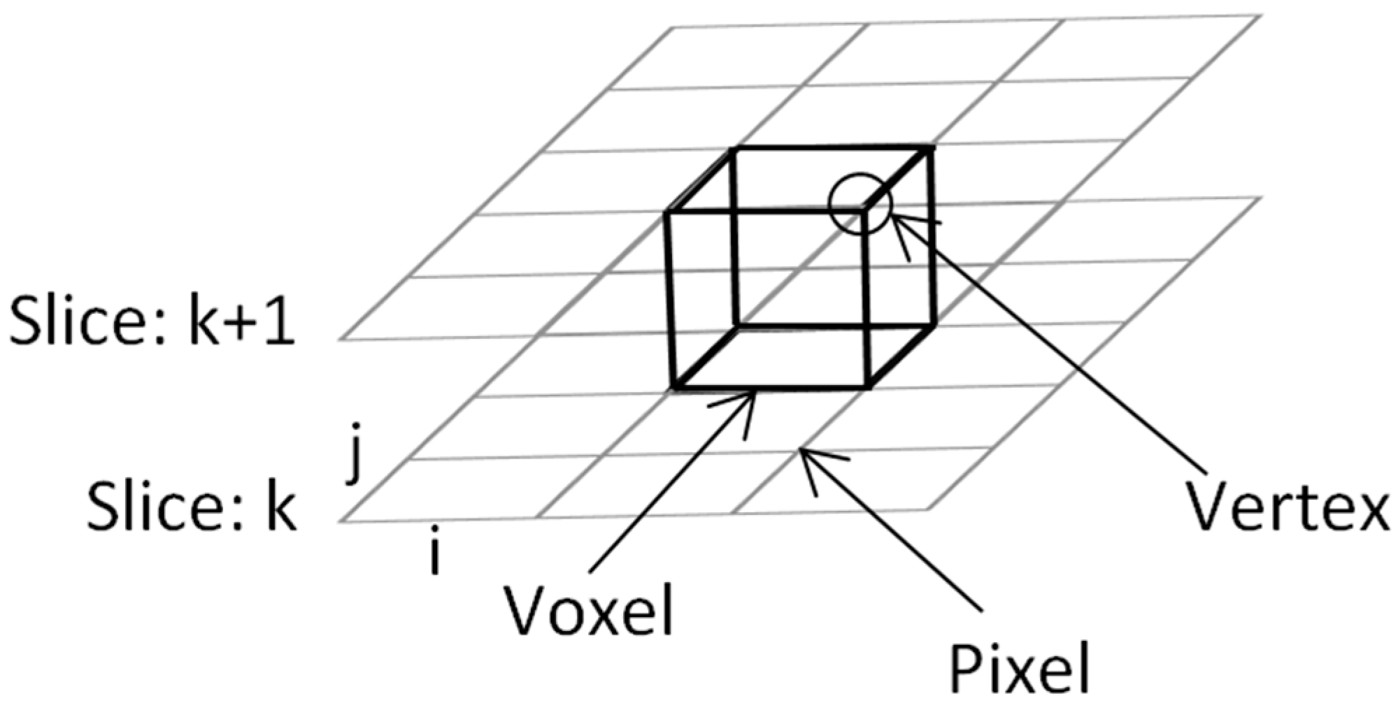Jimaging 06 00088 g004