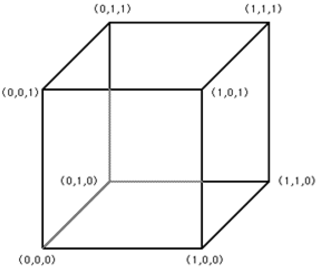 Jimaging 06 00088 g009