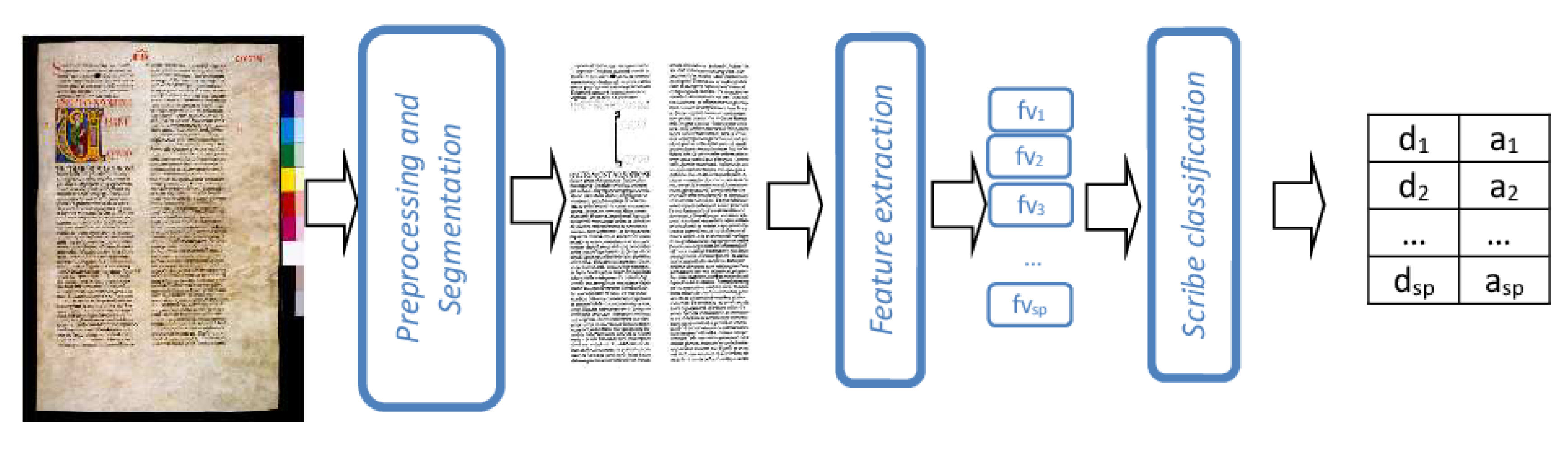 Jimaging 06 00089 g001 Jimaging 06 00089 g001