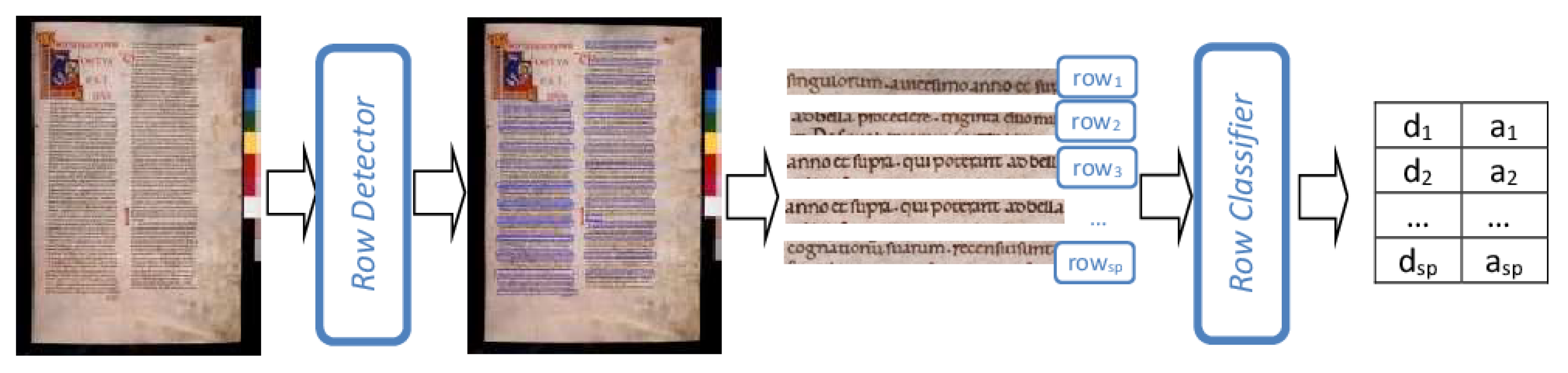 Jimaging 06 00089 g002 Jimaging 06 00089 g002