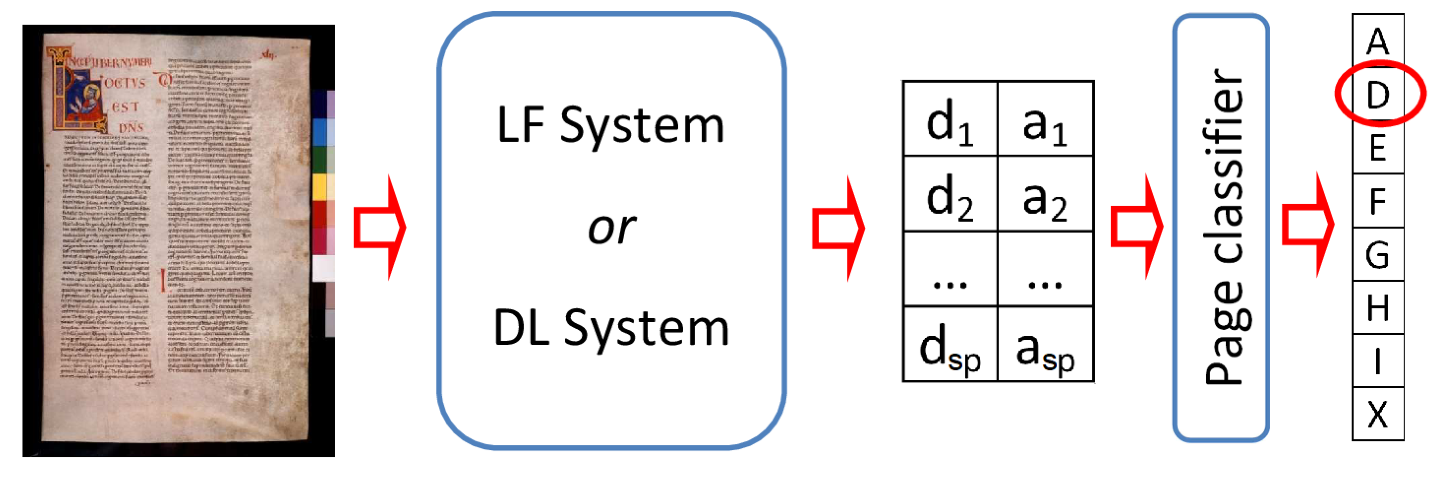 Jimaging 06 00089 g003 Jimaging 06 00089 g003