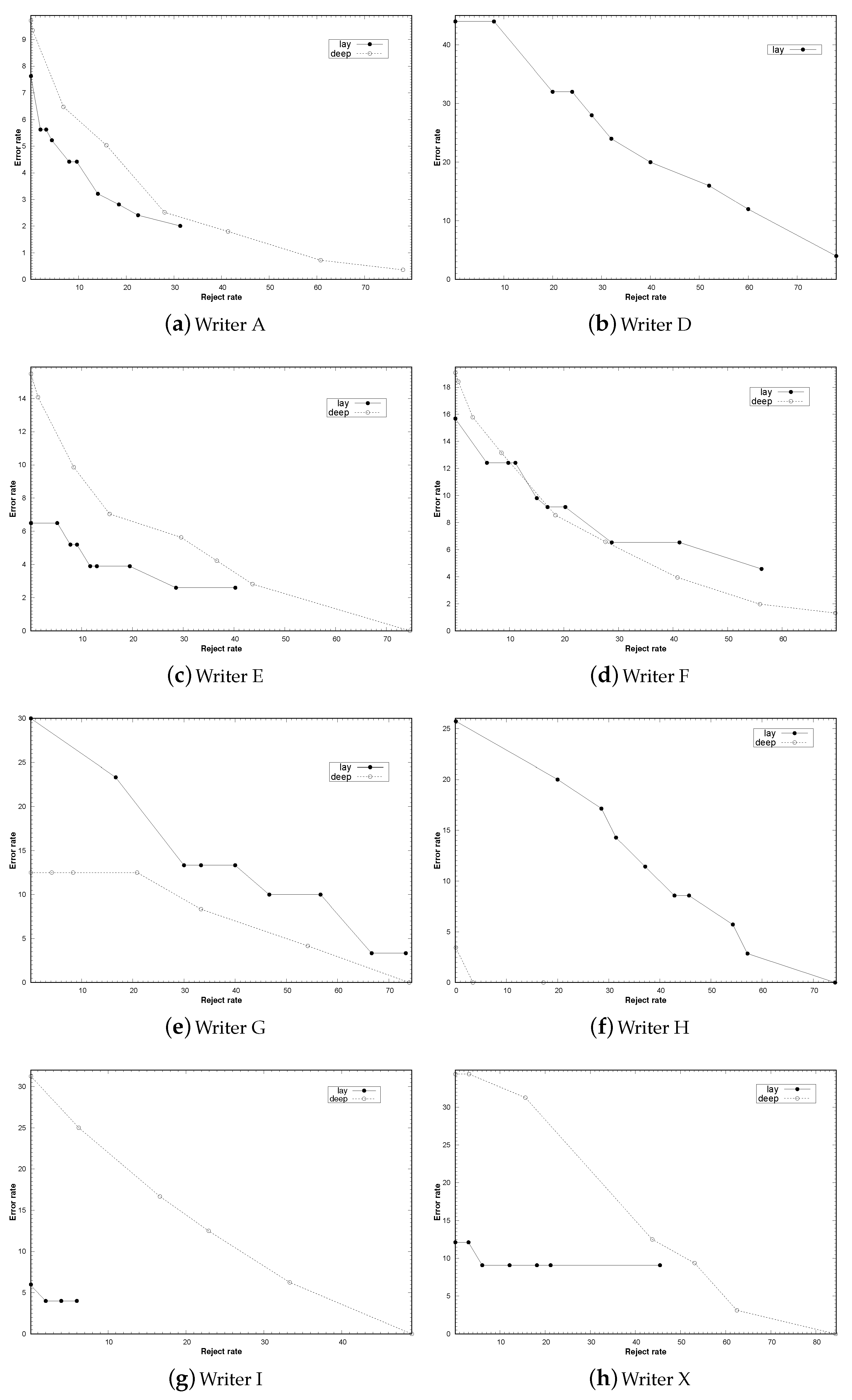 Jimaging 06 00089 g004 Jimaging 06 00089 g004