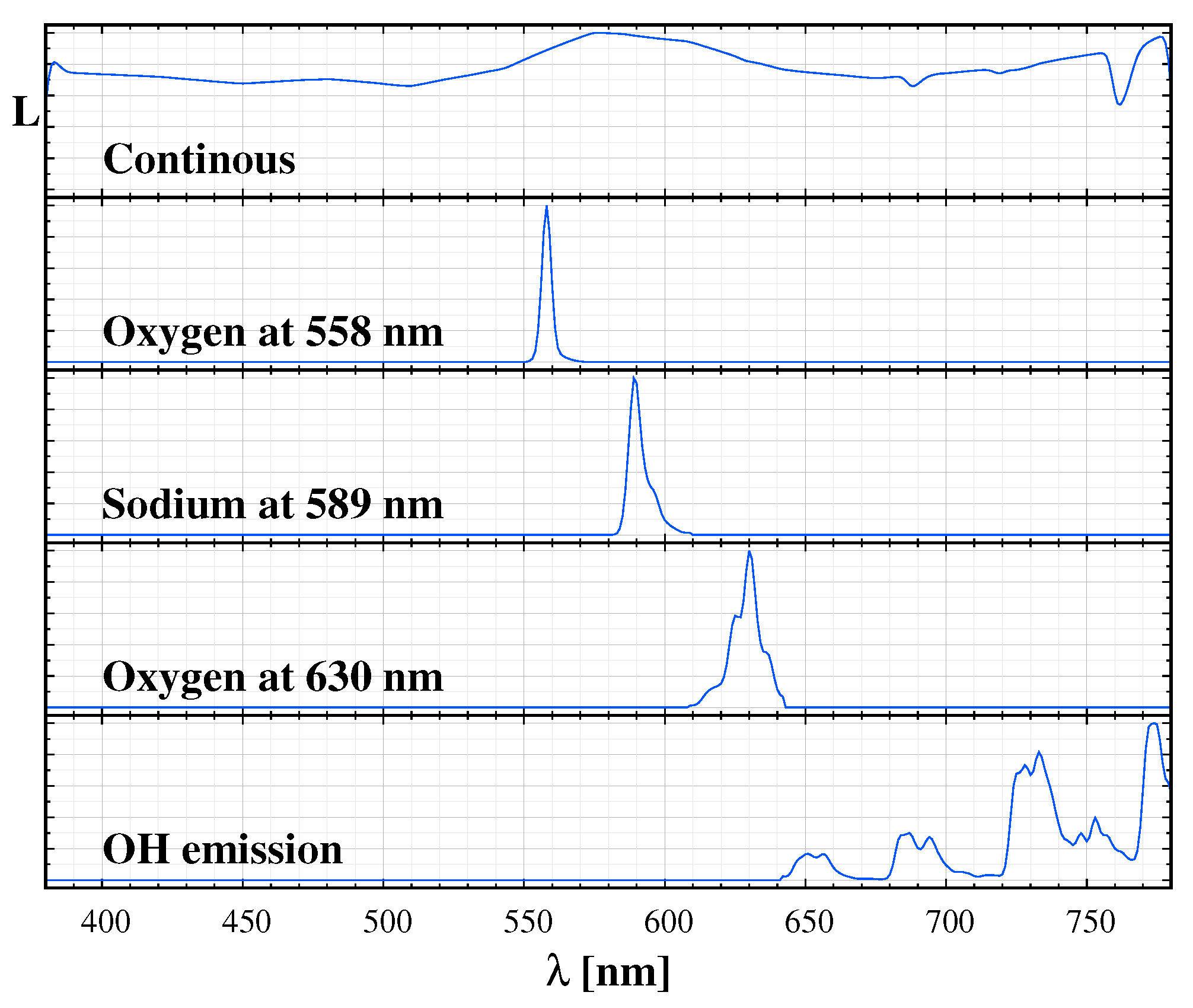 Jimaging 06 00090 g001