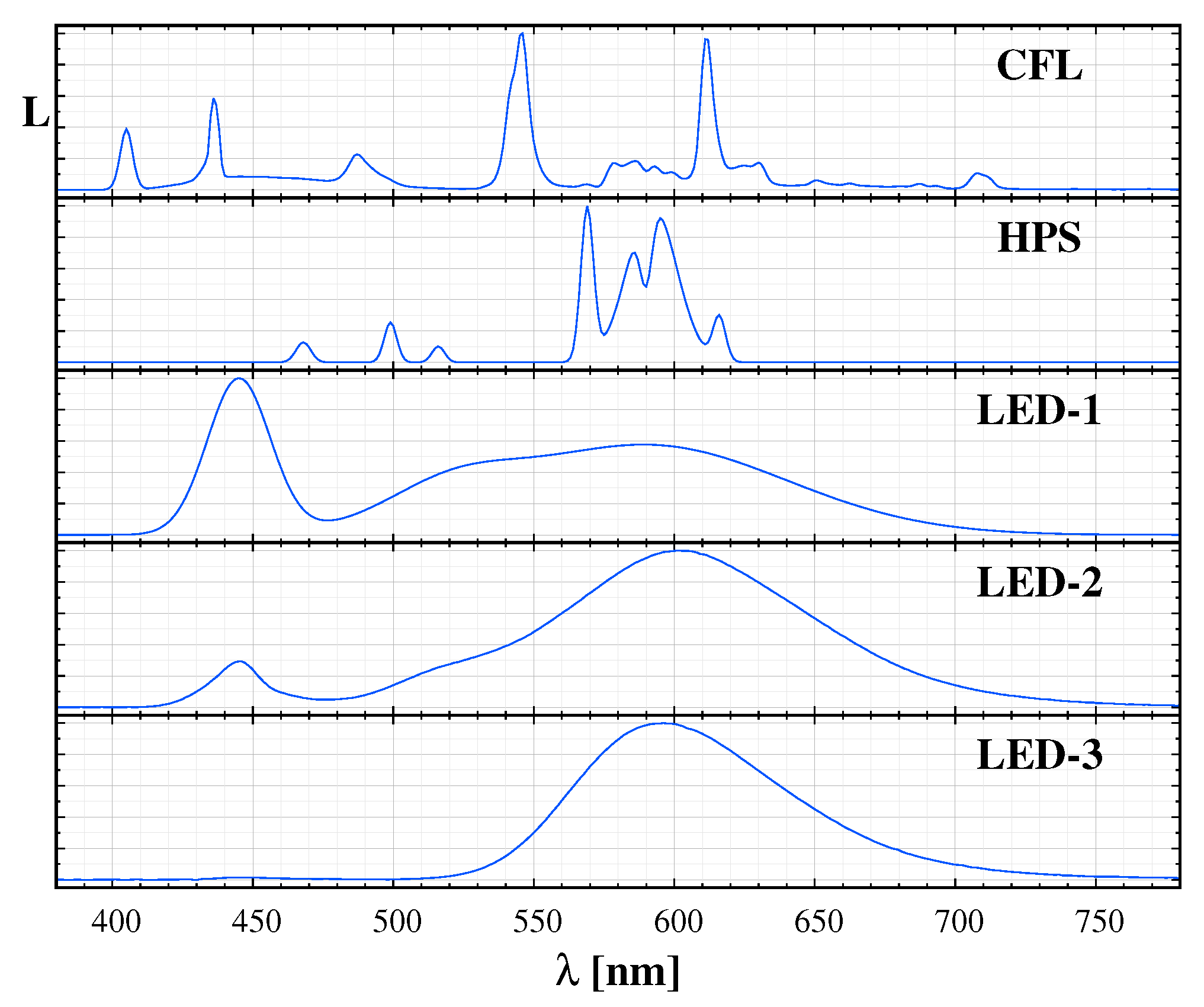 Jimaging 06 00090 g002