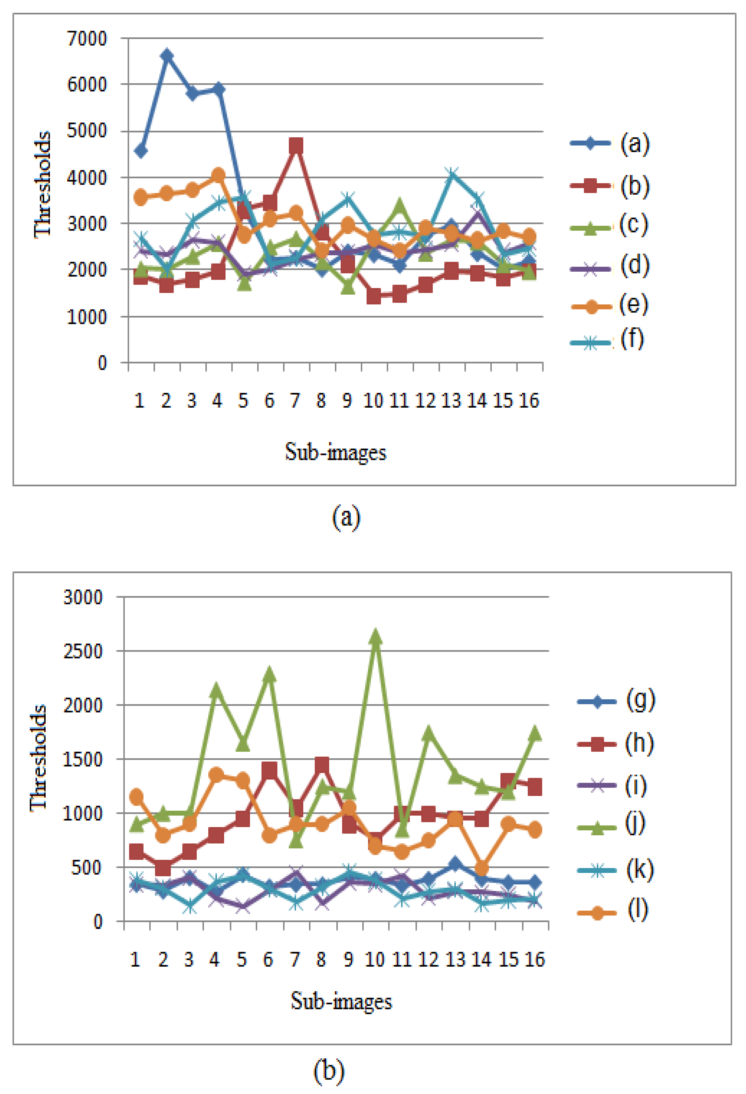 Jimaging 06 00091 g003