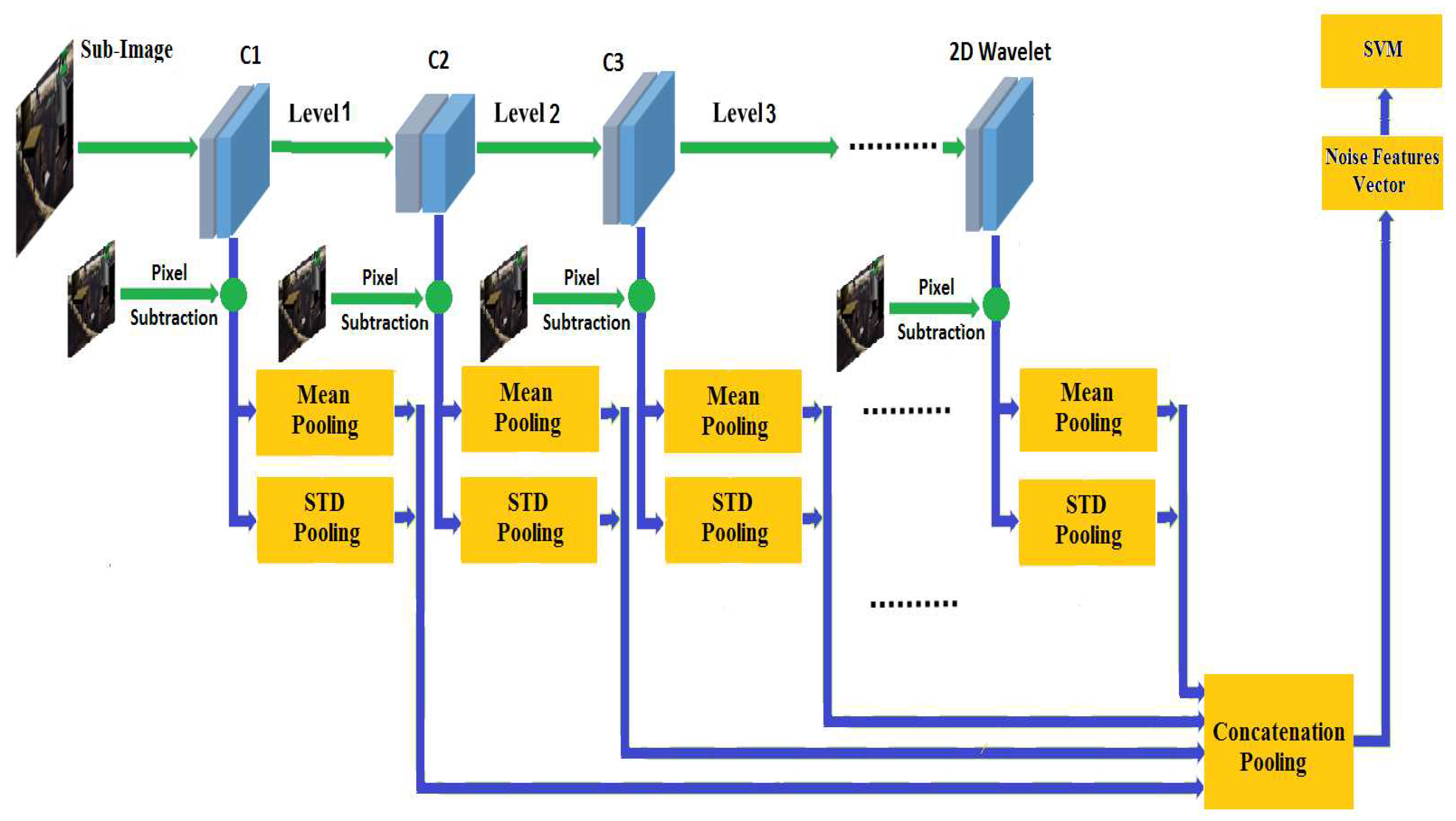 Jimaging 06 00091 g005