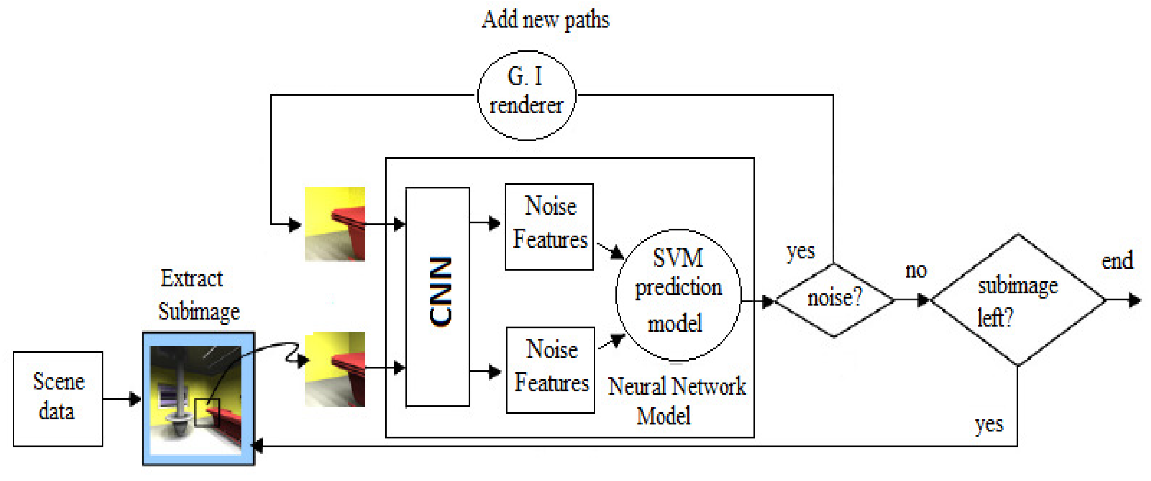 Jimaging 06 00091 g006