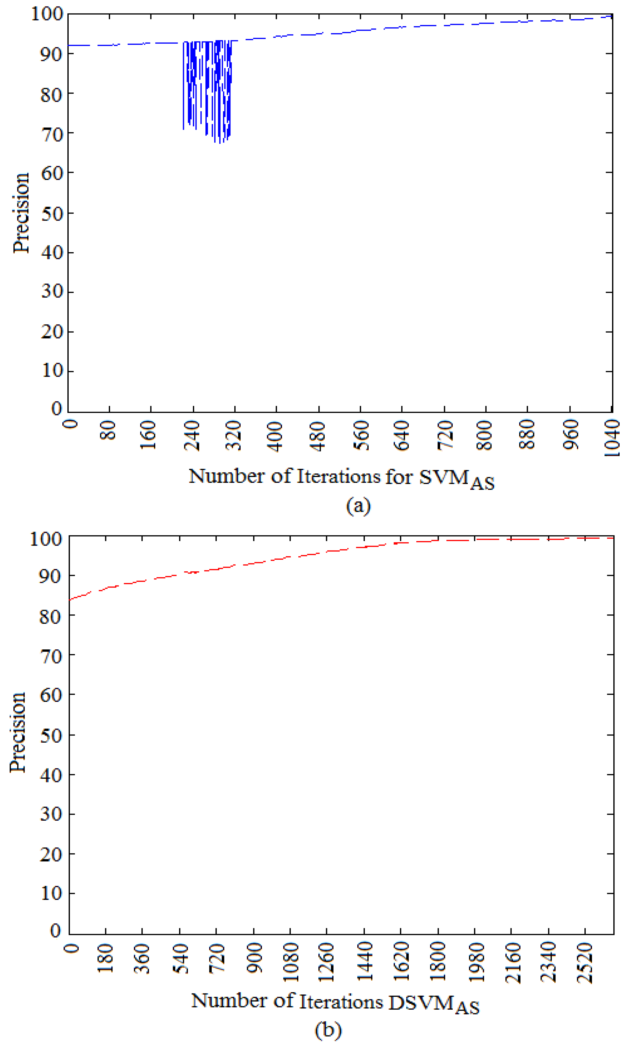 Jimaging 06 00091 g007