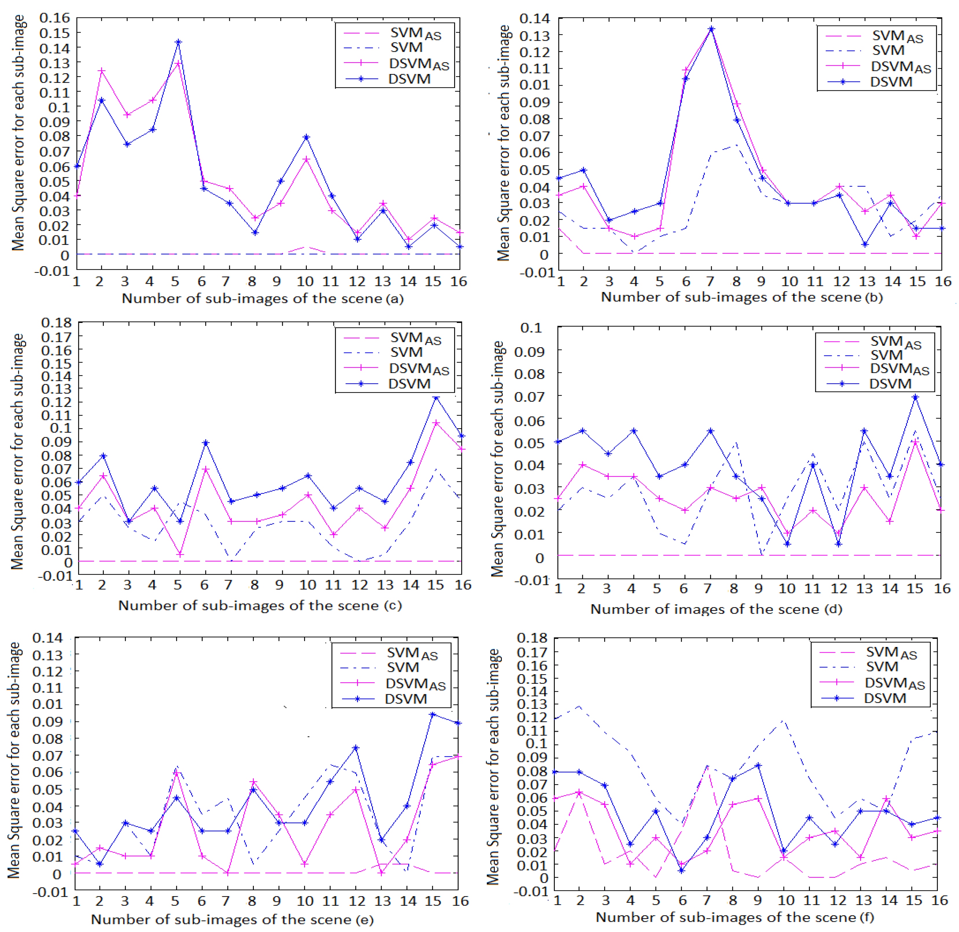 Jimaging 06 00091 g009
