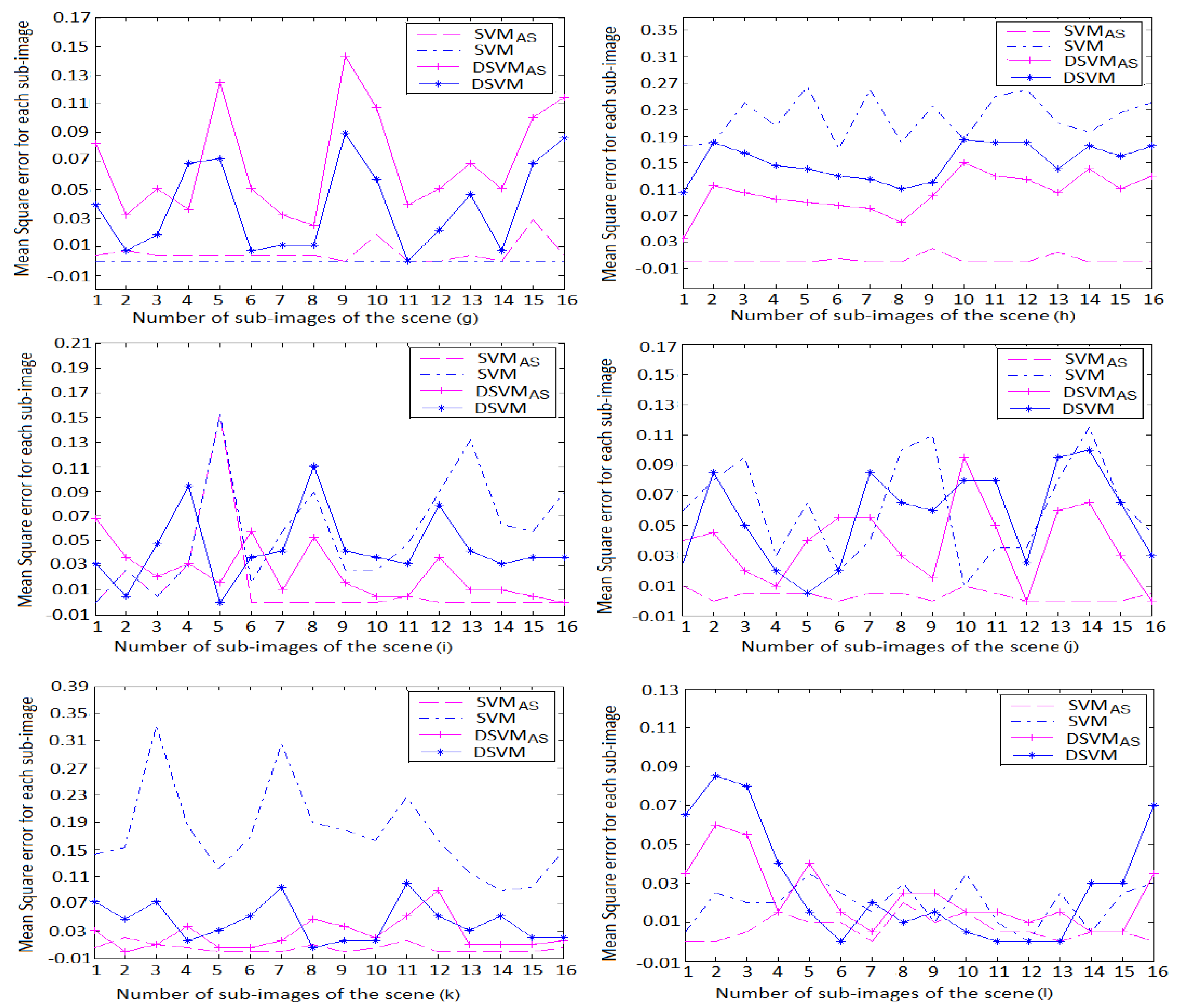 Jimaging 06 00091 g011