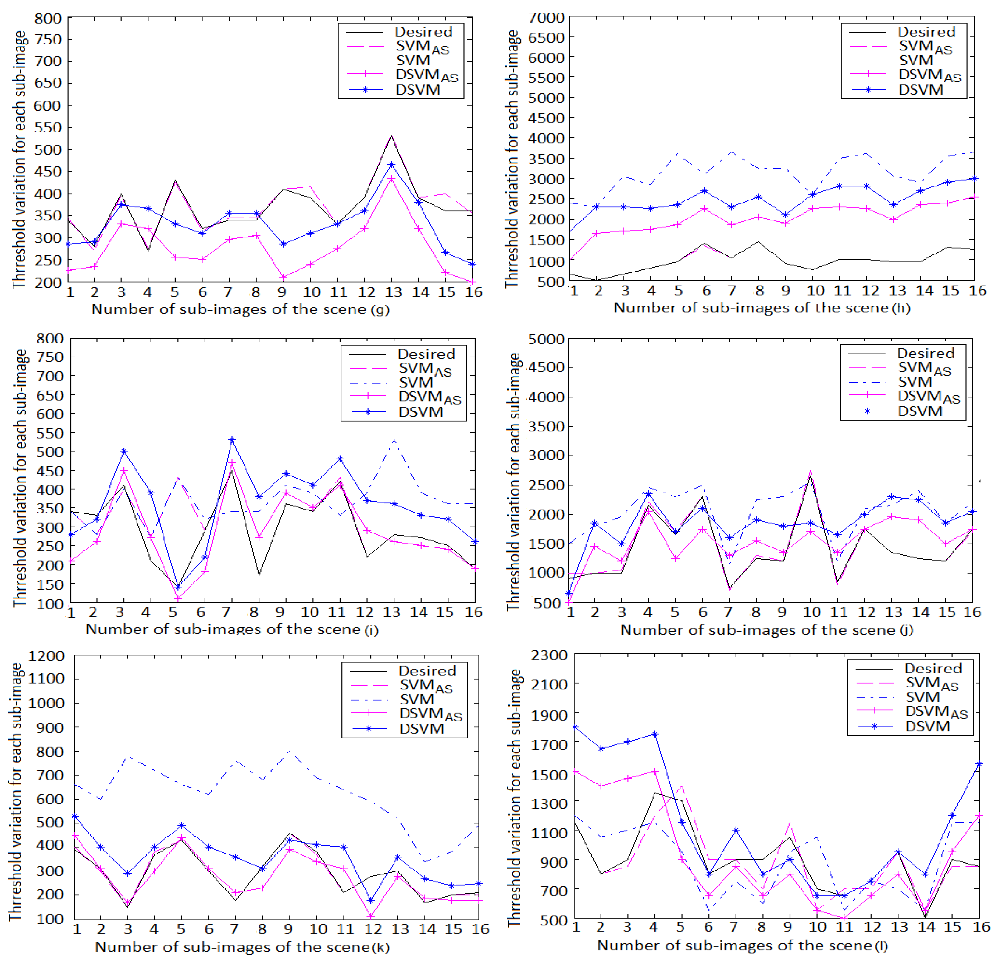 Jimaging 06 00091 g012