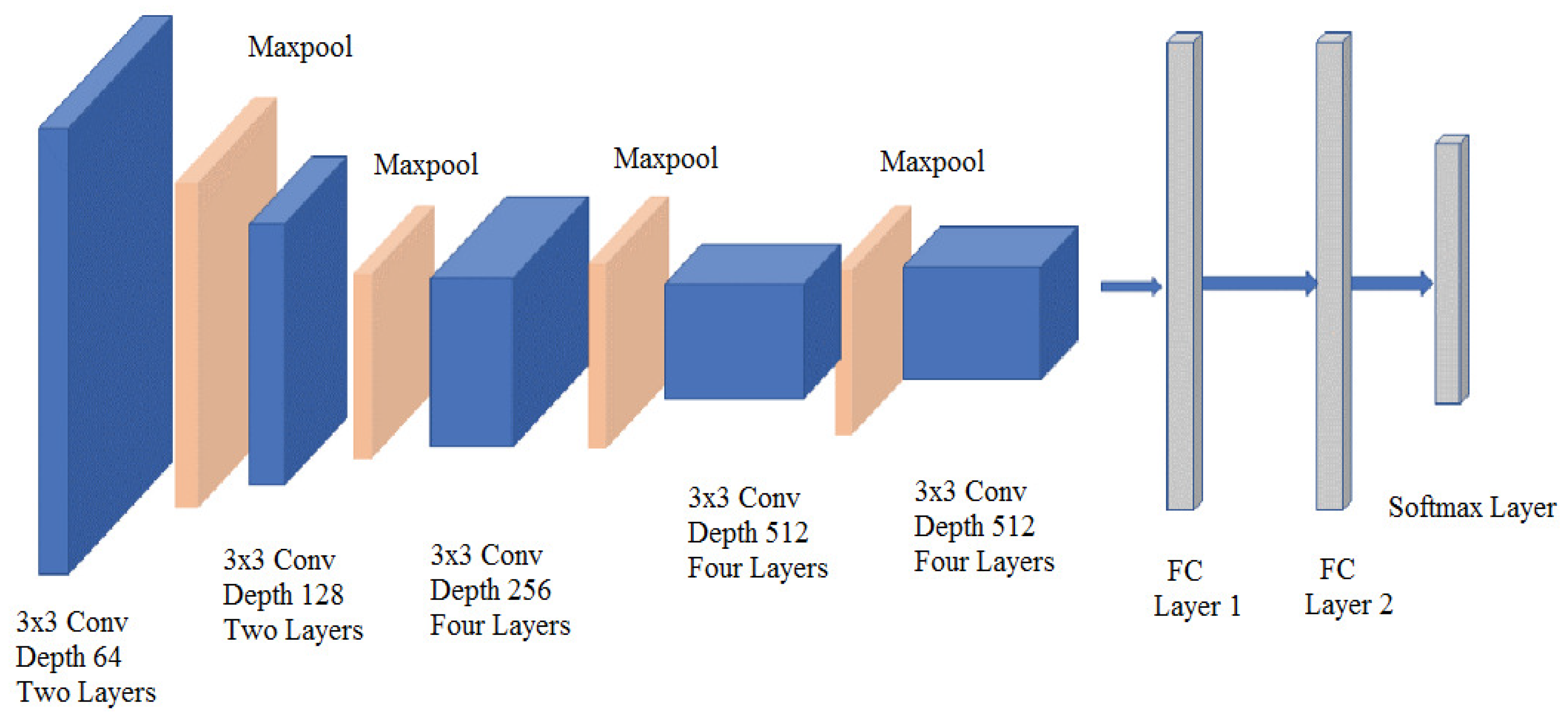 Jimaging 06 00091 g013