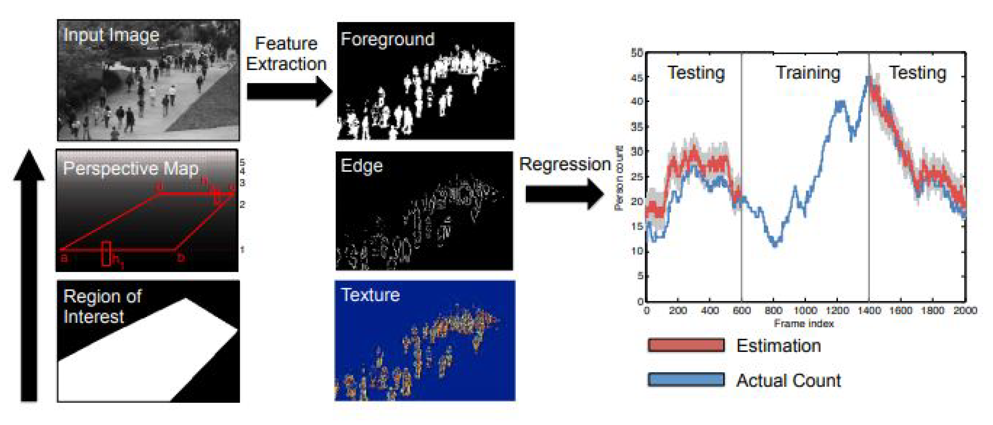 Jimaging 06 00095 g001