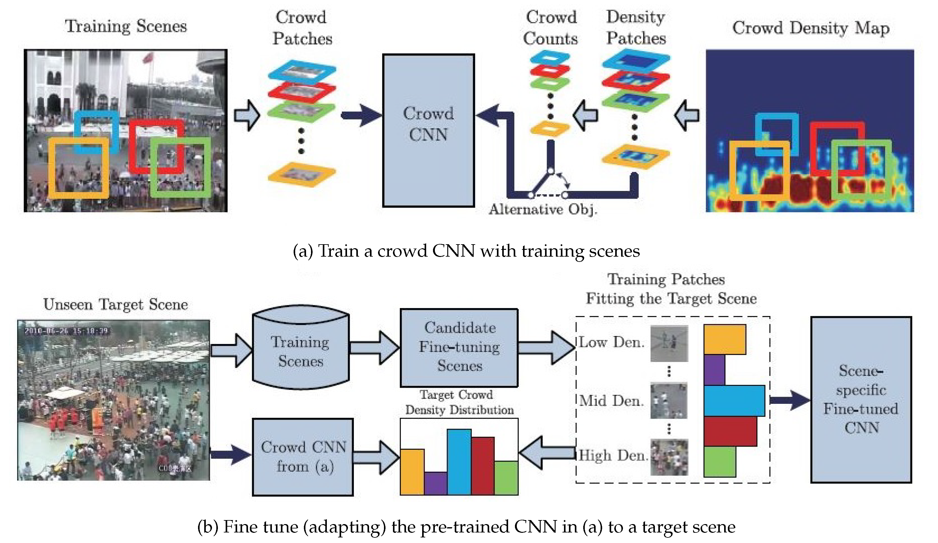 Jimaging 06 00095 g004