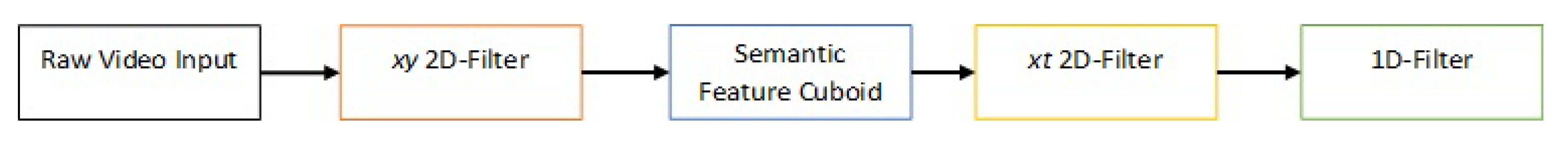 Jimaging 06 00095 g007