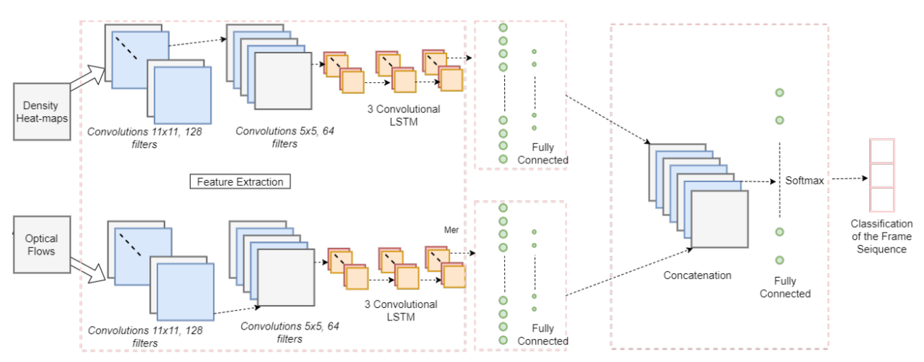 Jimaging 06 00095 g008