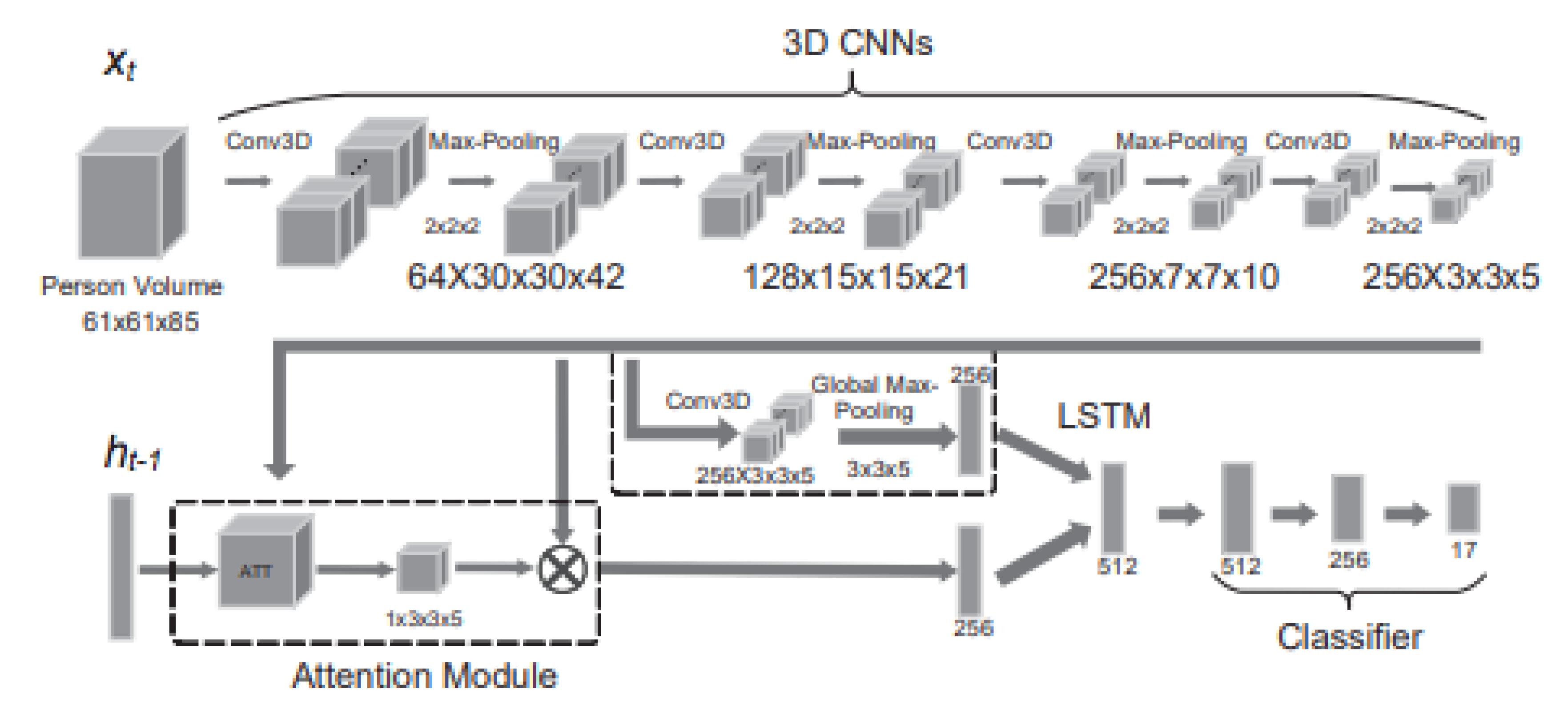 Jimaging 06 00095 g009