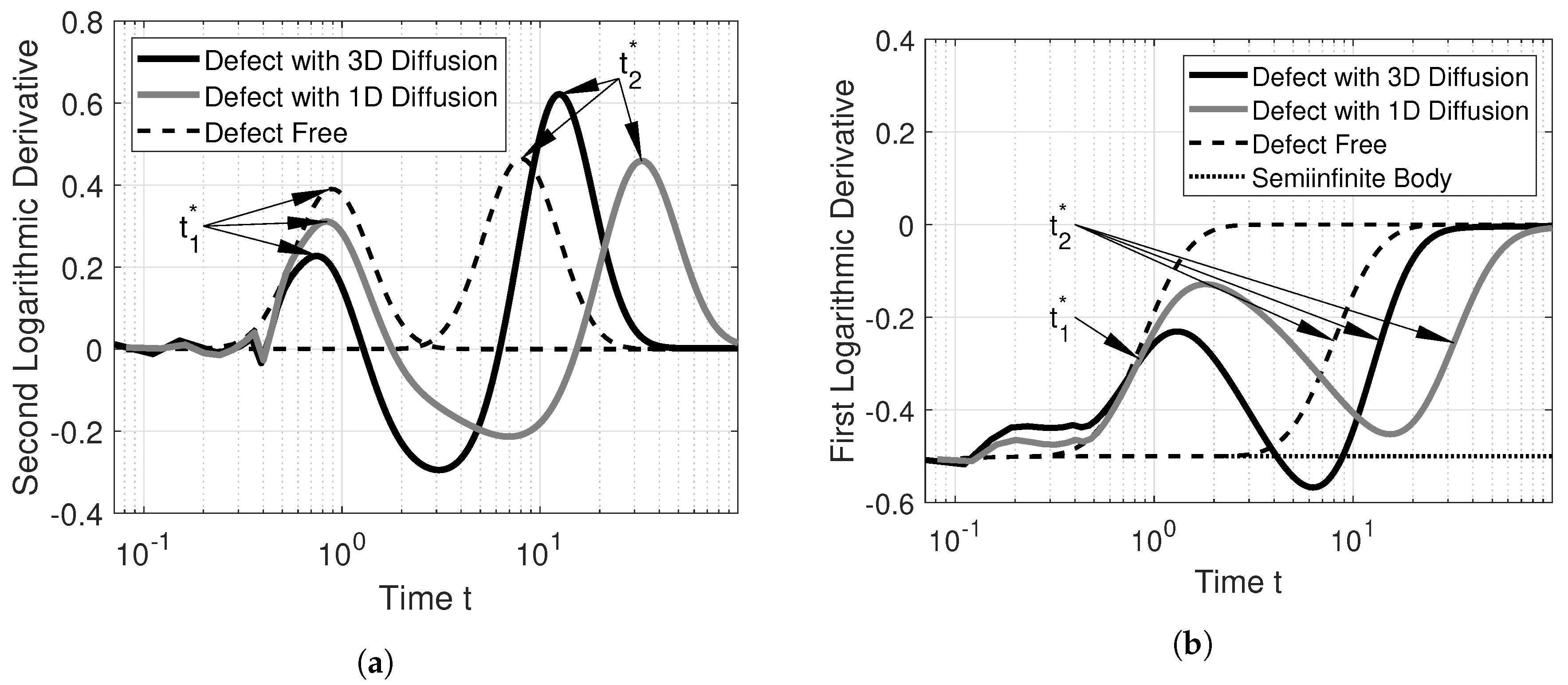 Jimaging 06 00096 g004