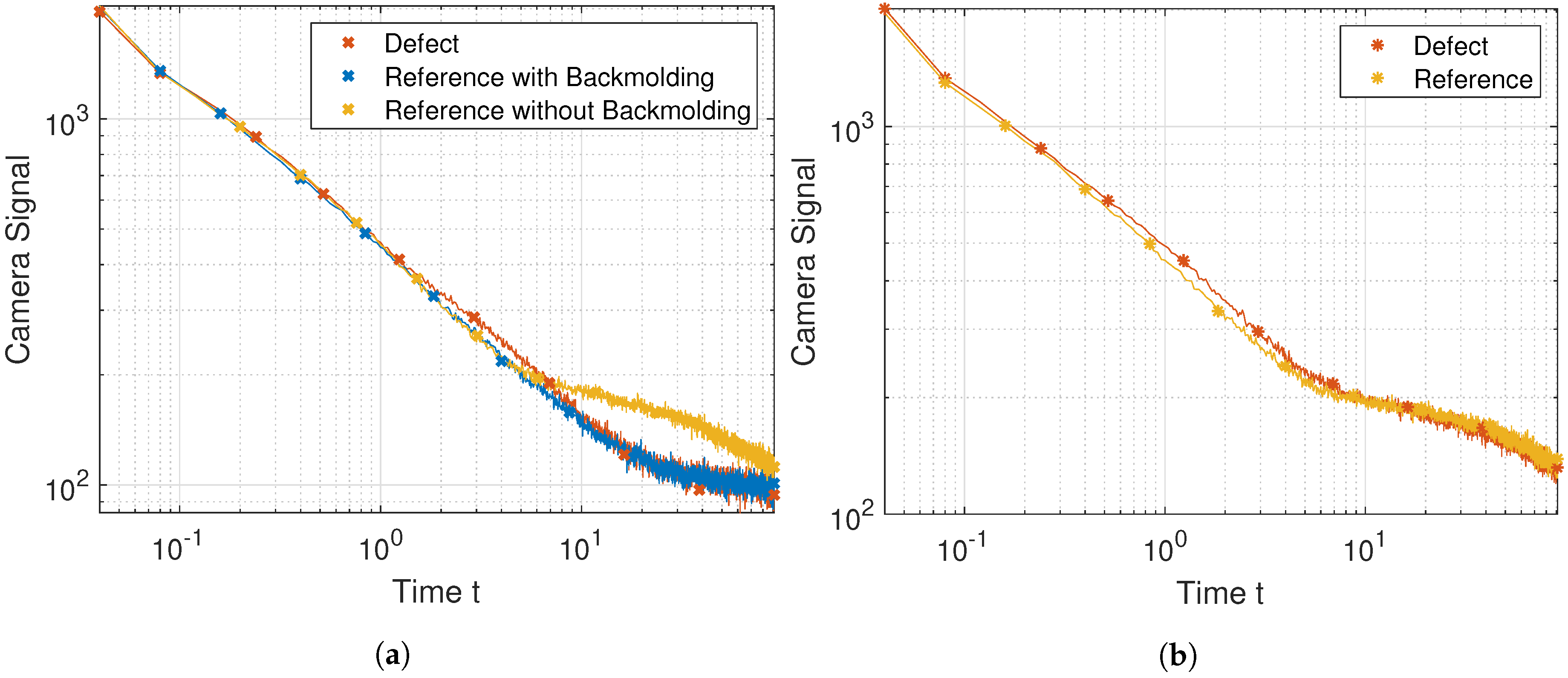 Jimaging 06 00096 g007