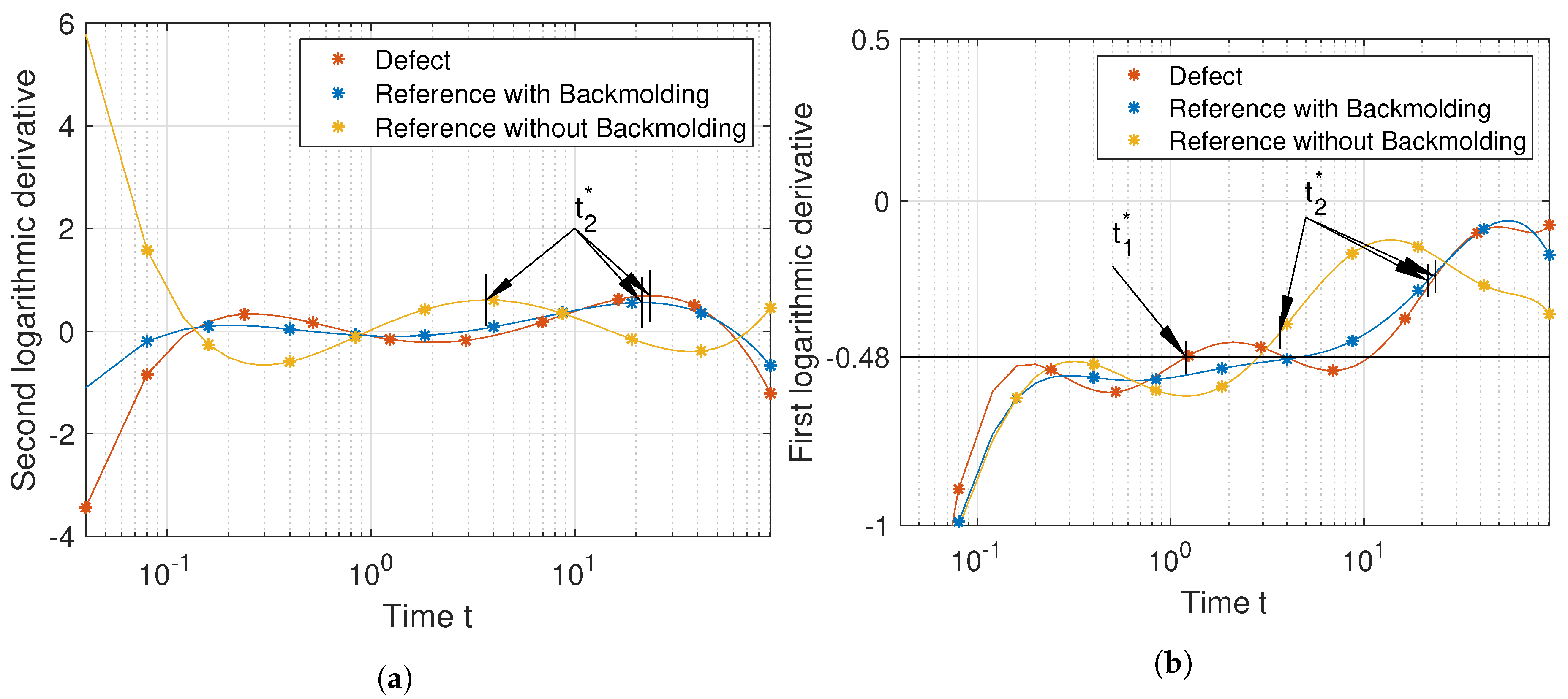 Jimaging 06 00096 g009
