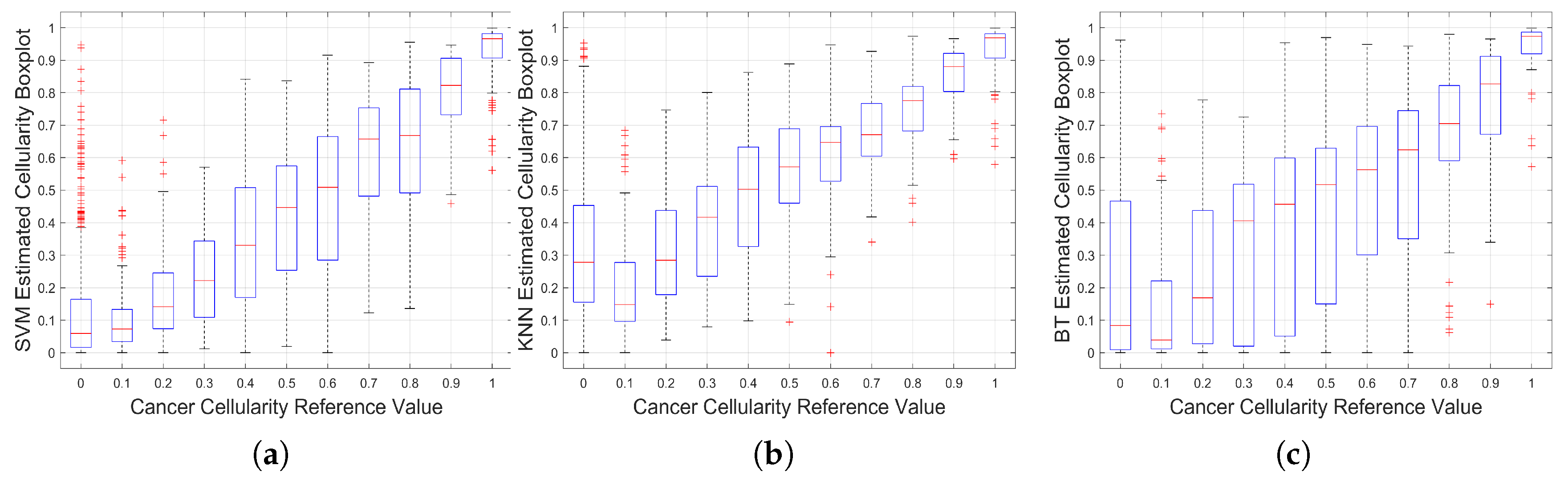 Jimaging 06 00101 g010