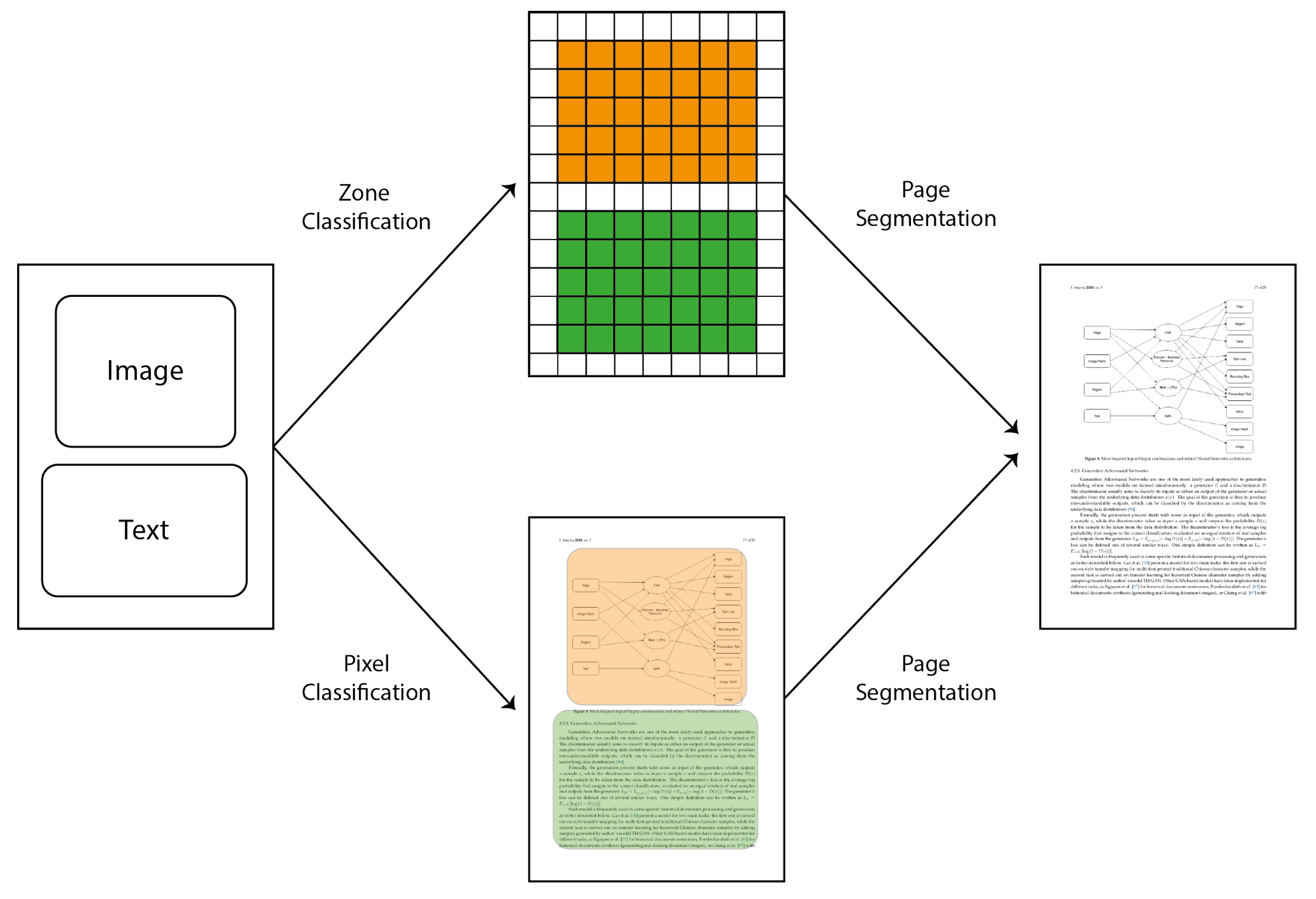 Jimaging 06 00110 g001