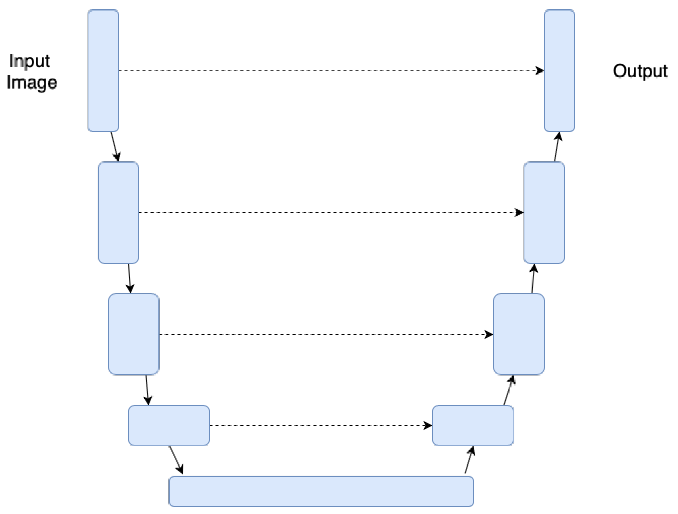 Jimaging 06 00110 g005