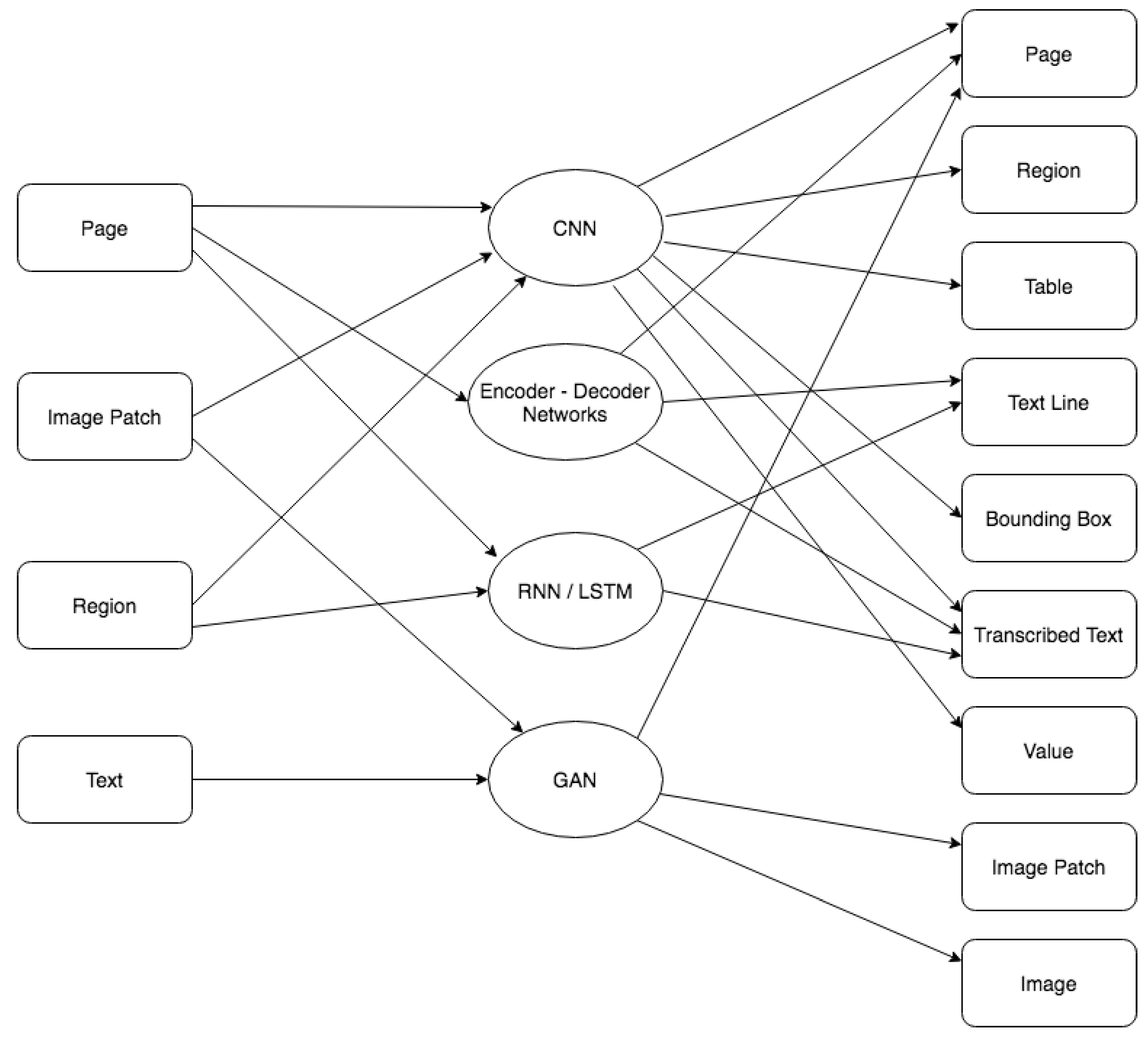Jimaging 06 00110 g007