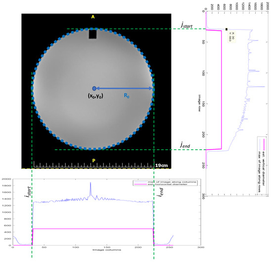 Jimaging 06 00111 g0a1 550