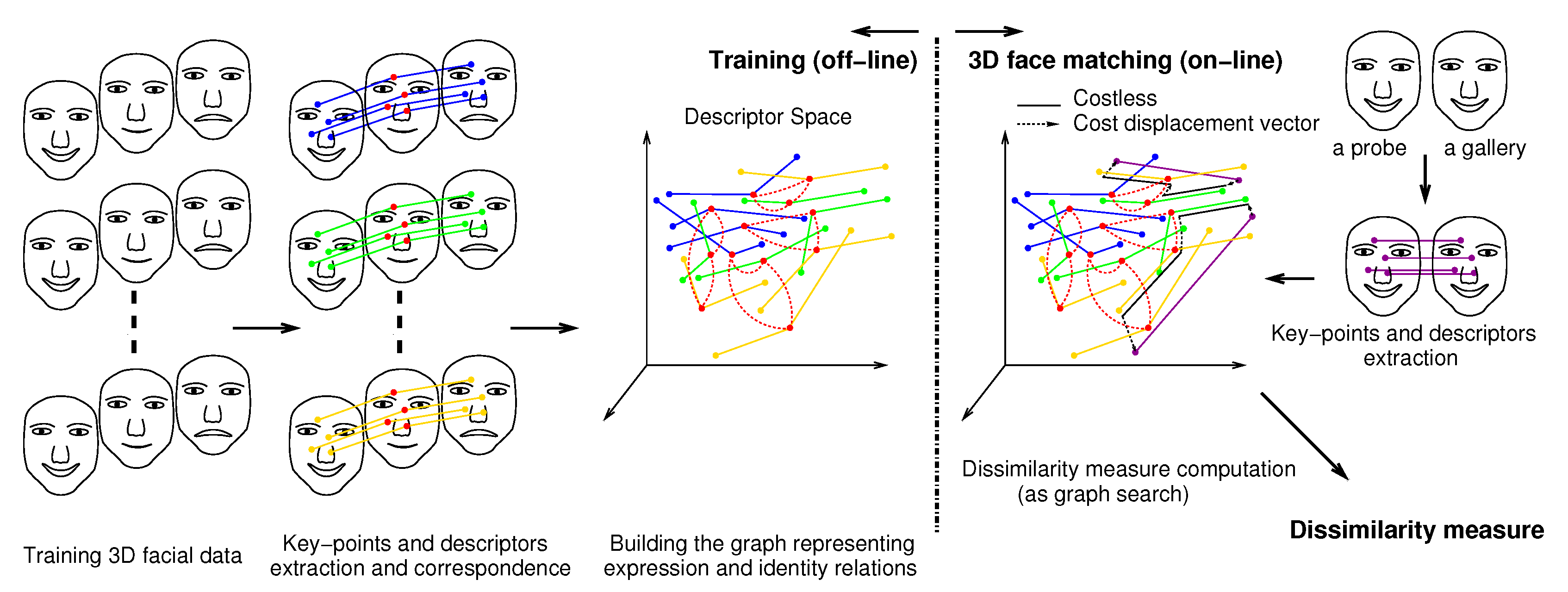 Jimaging 06 00112 g001 Jimaging 06 00112 g001
