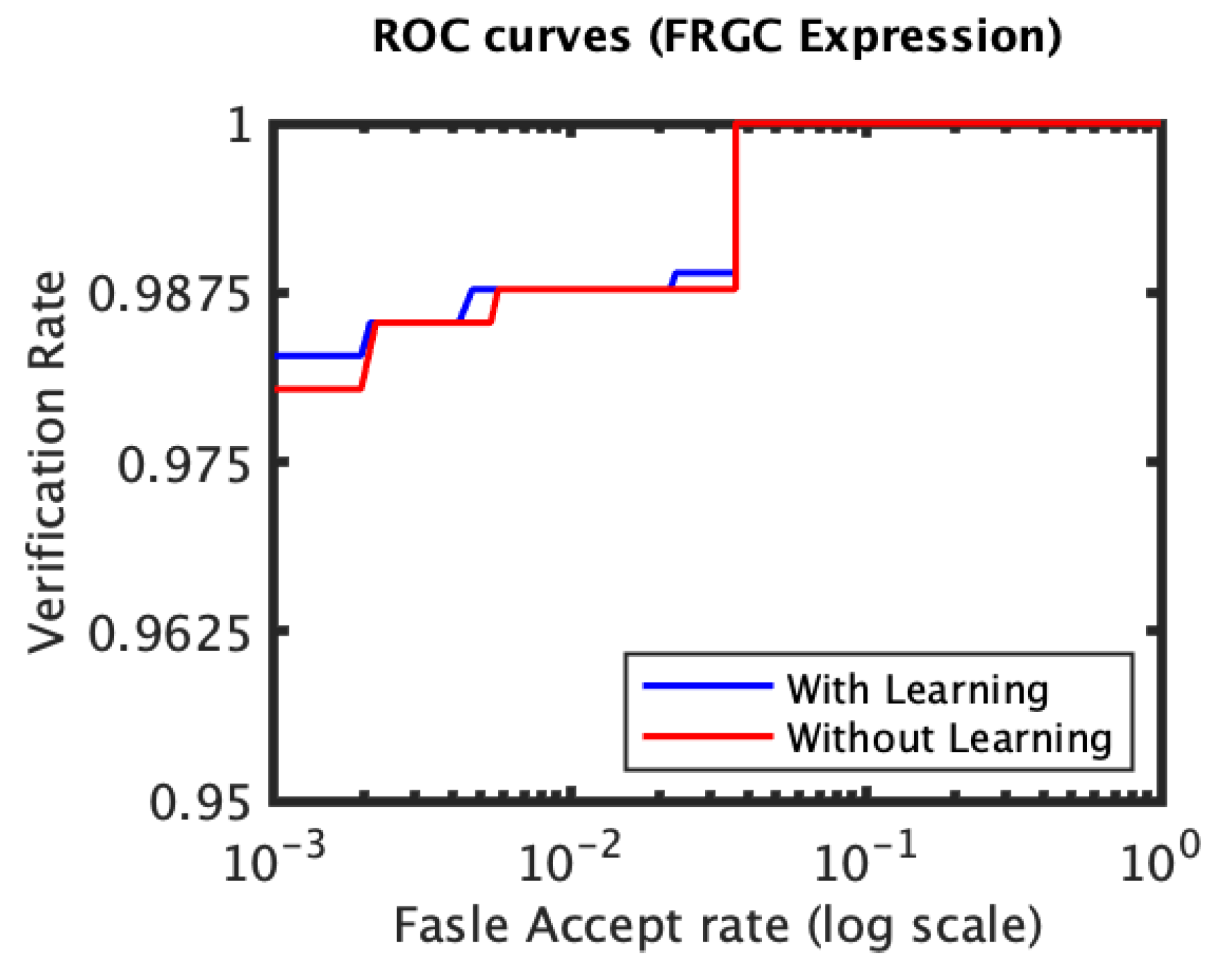 Jimaging 06 00112 g004 Jimaging 06 00112 g004