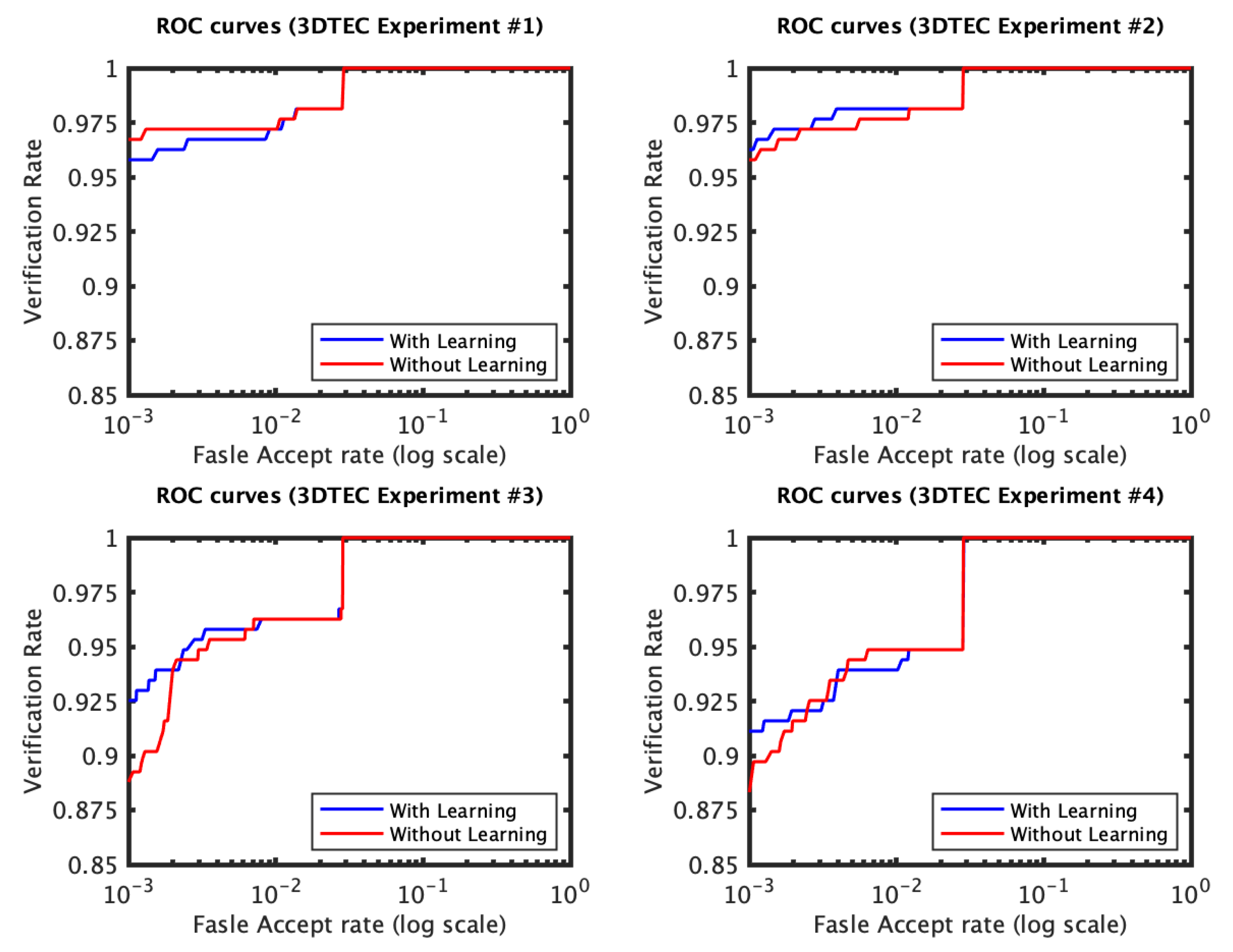 Jimaging 06 00112 g006 Jimaging 06 00112 g006