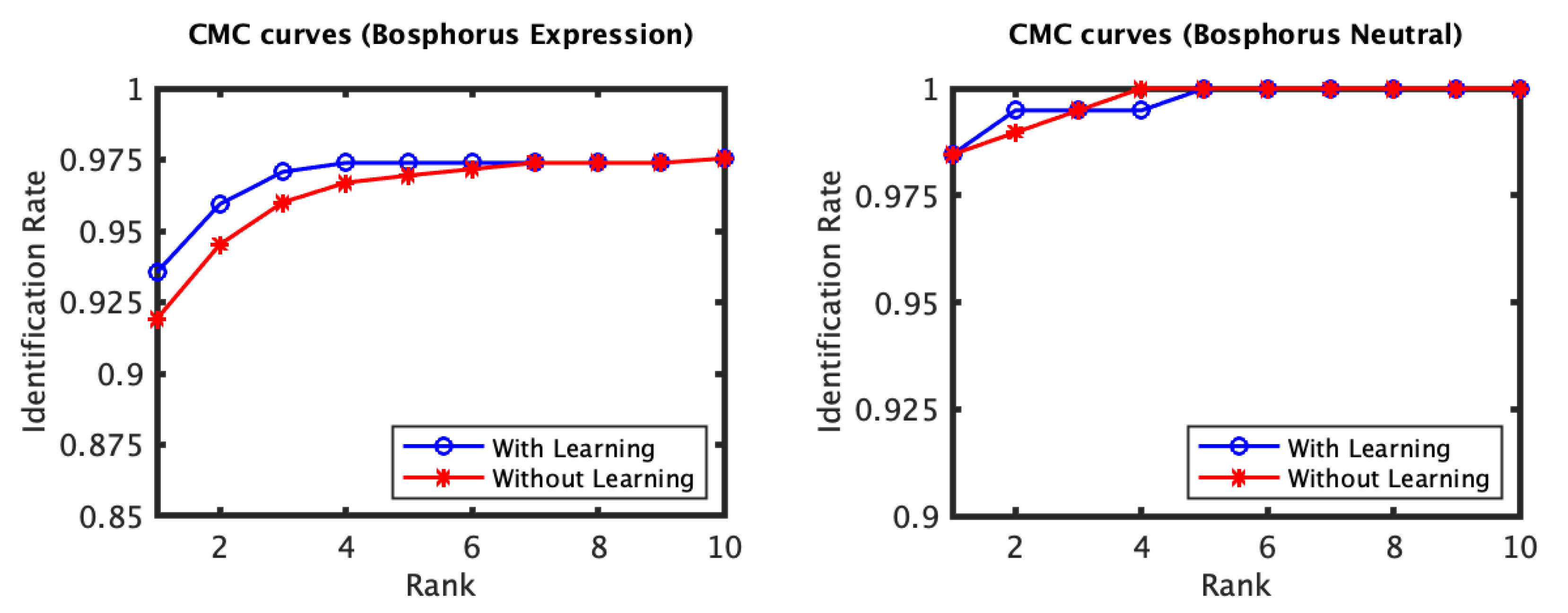 Jimaging 06 00112 g007 Jimaging 06 00112 g007