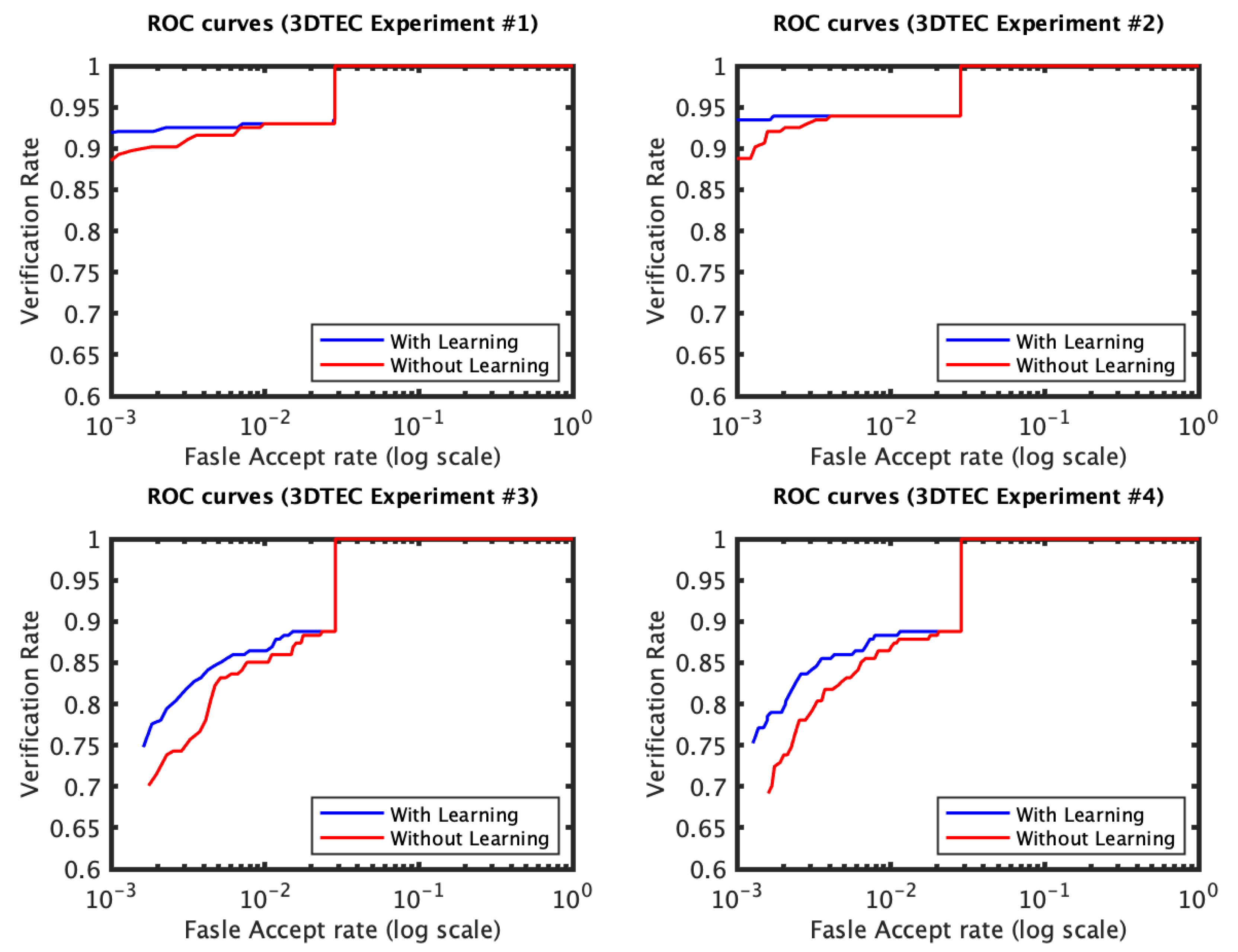 Jimaging 06 00112 g011 Jimaging 06 00112 g011