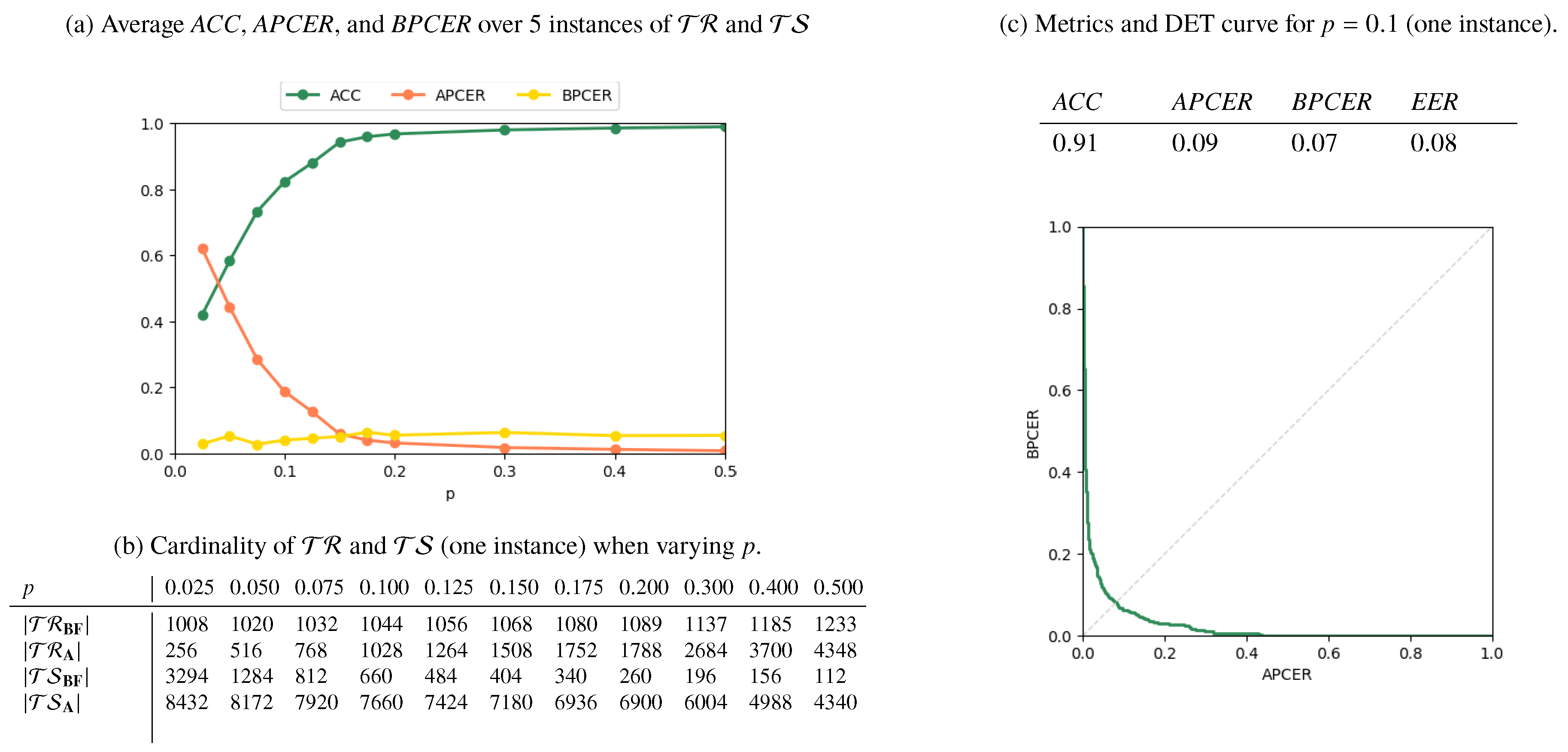 Jimaging 06 00115 g006 Jimaging 06 00115 g006