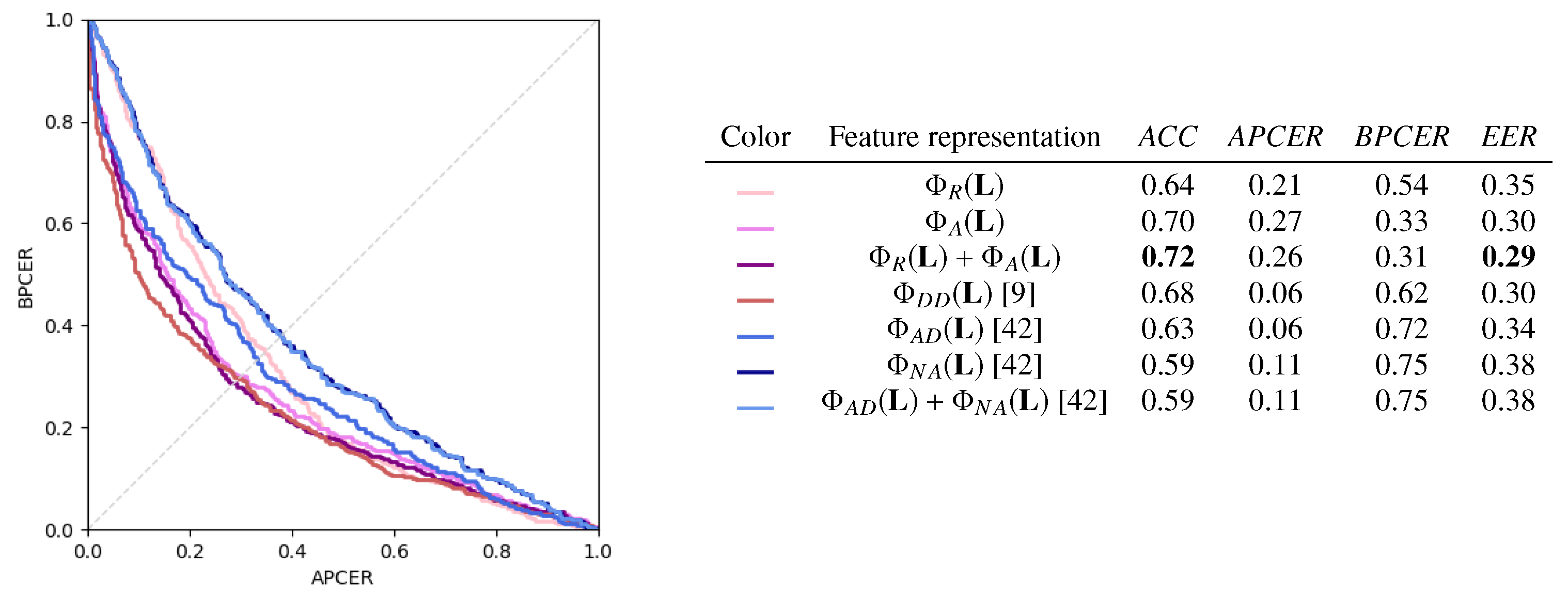 Jimaging 06 00115 g010 Jimaging 06 00115 g010