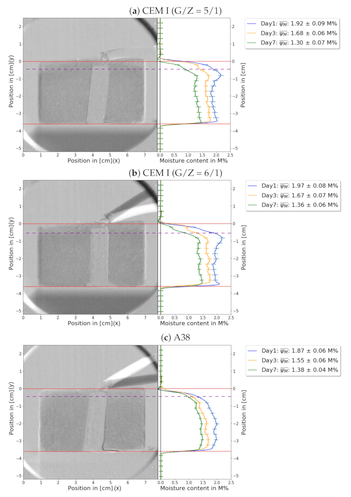 Jimaging 06 00118 g003