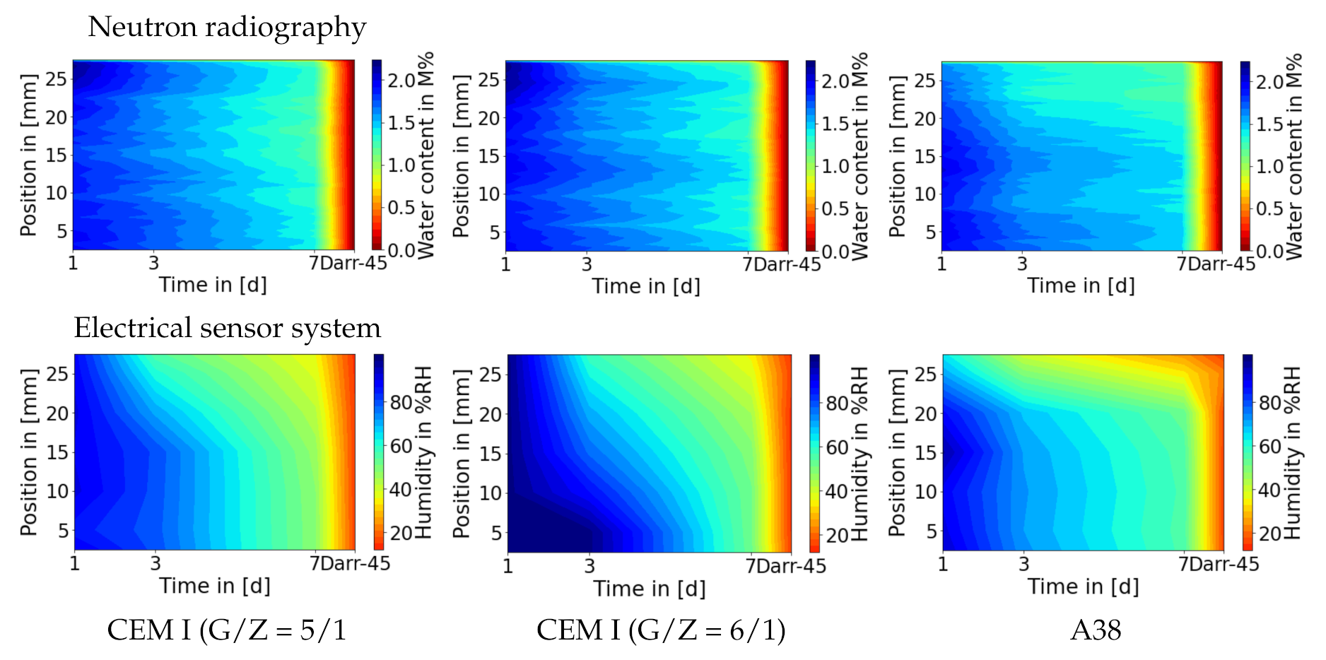 Jimaging 06 00118 g006