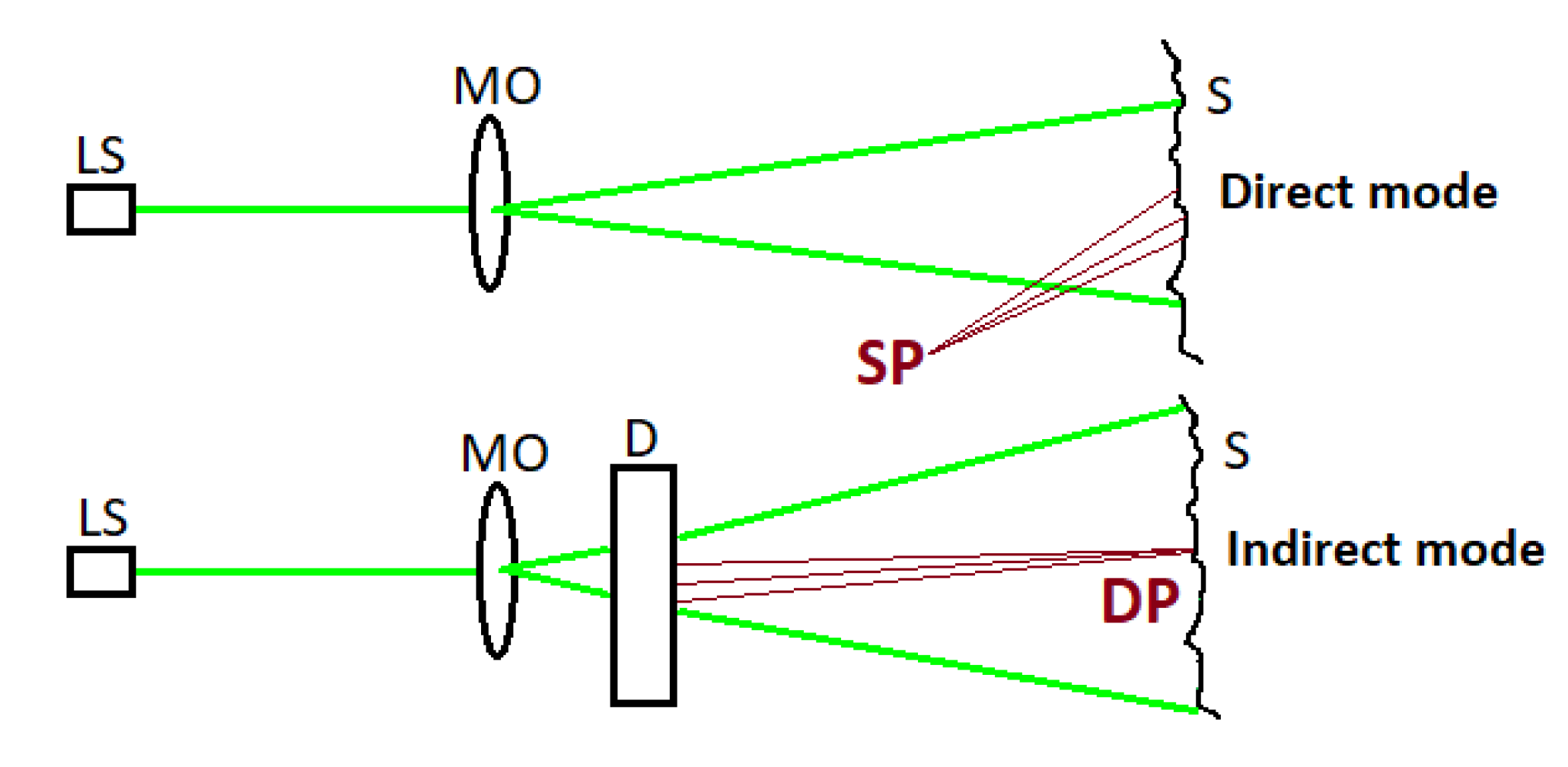 Jimaging 06 00119 g002