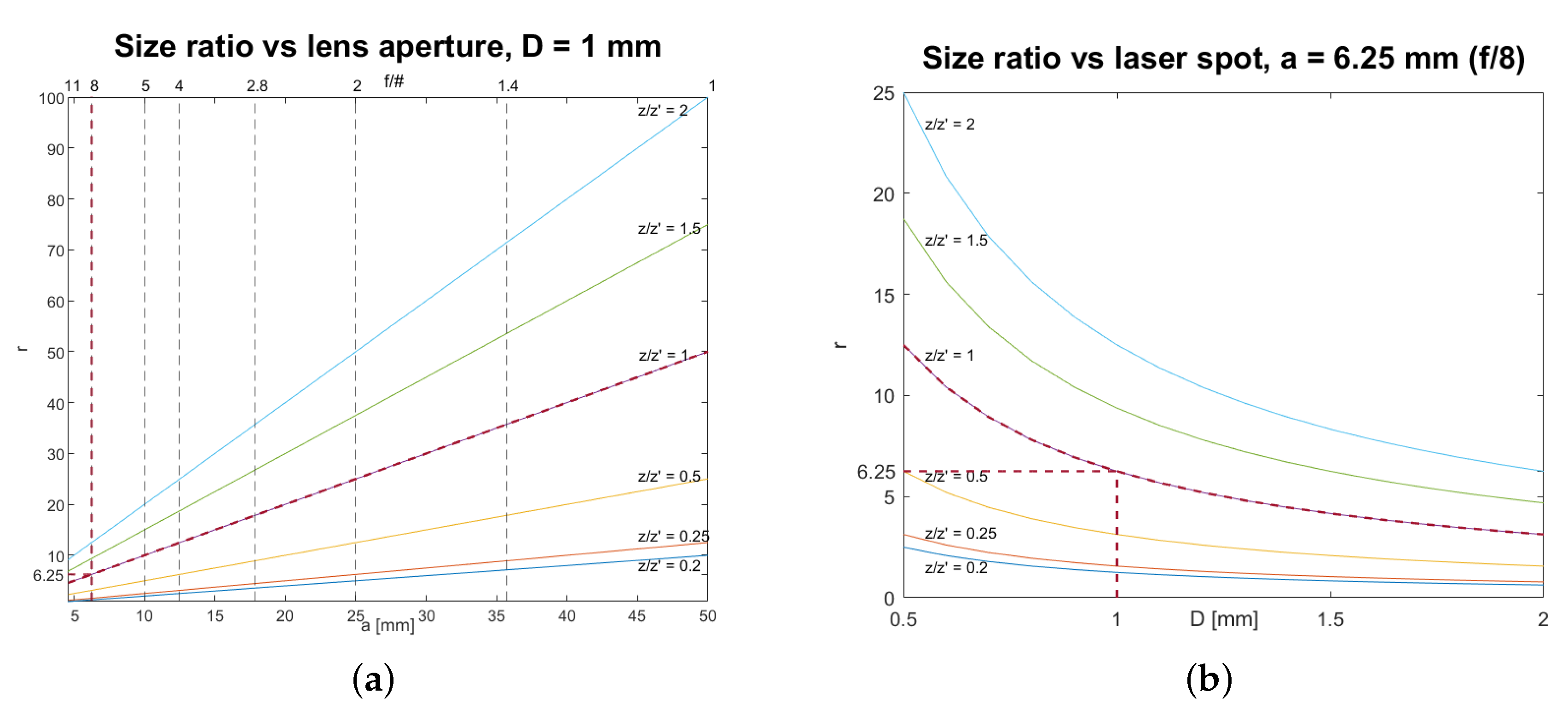 Jimaging 06 00119 g005