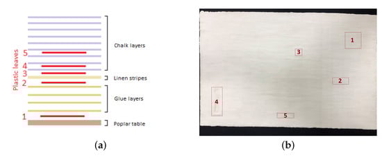 Jimaging 06 00119 g0a1